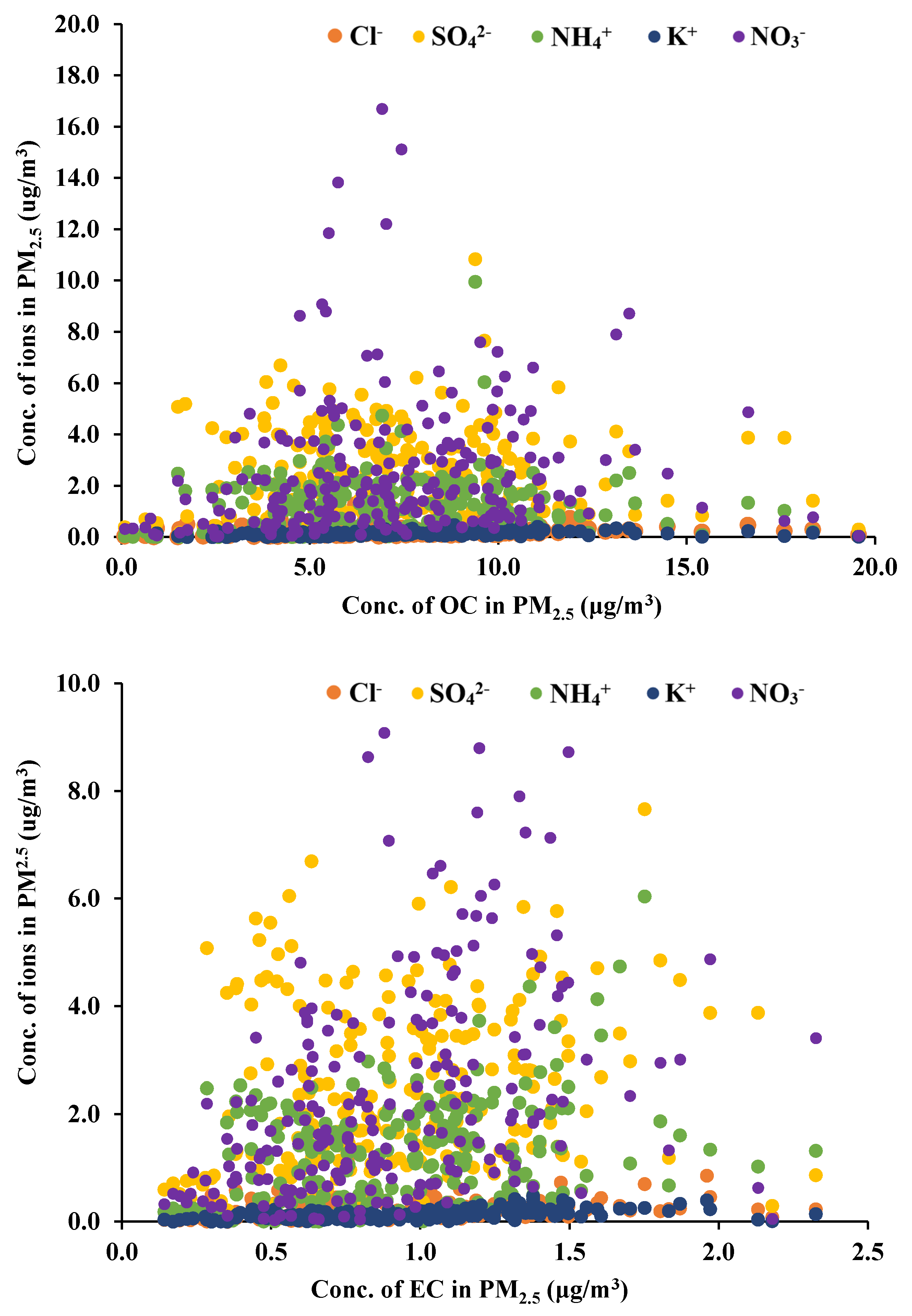Applsci 11 07328 g004 550