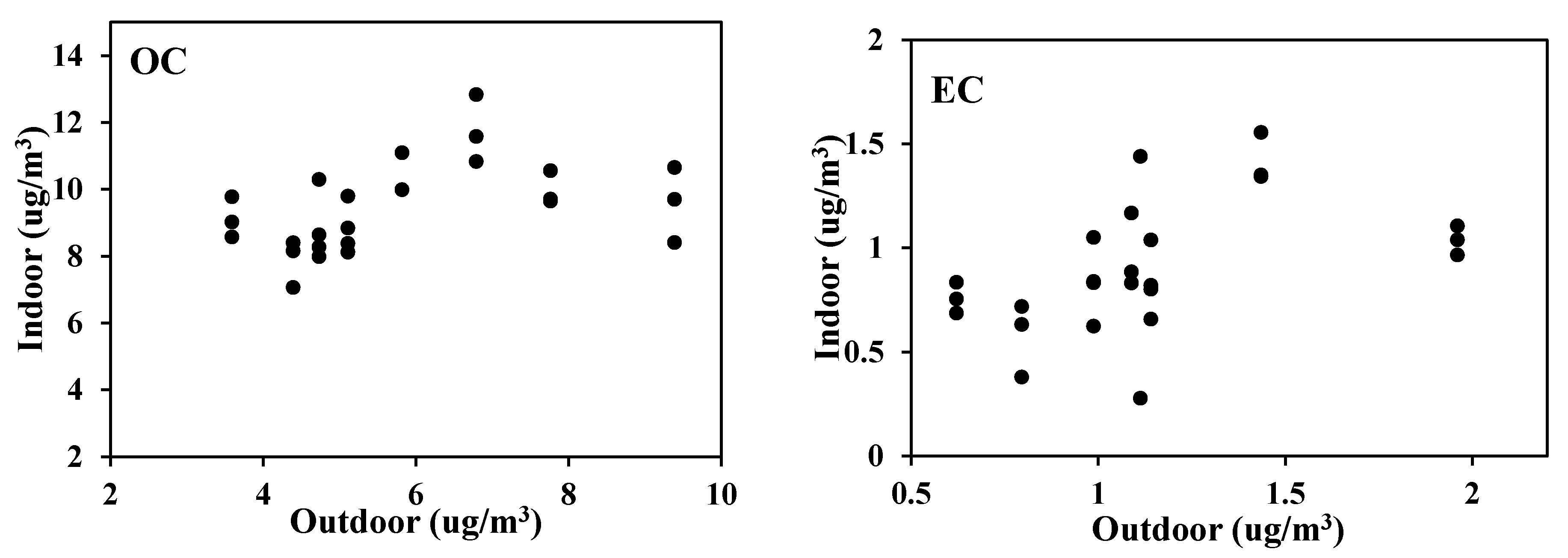Applsci 11 07328 g005 550