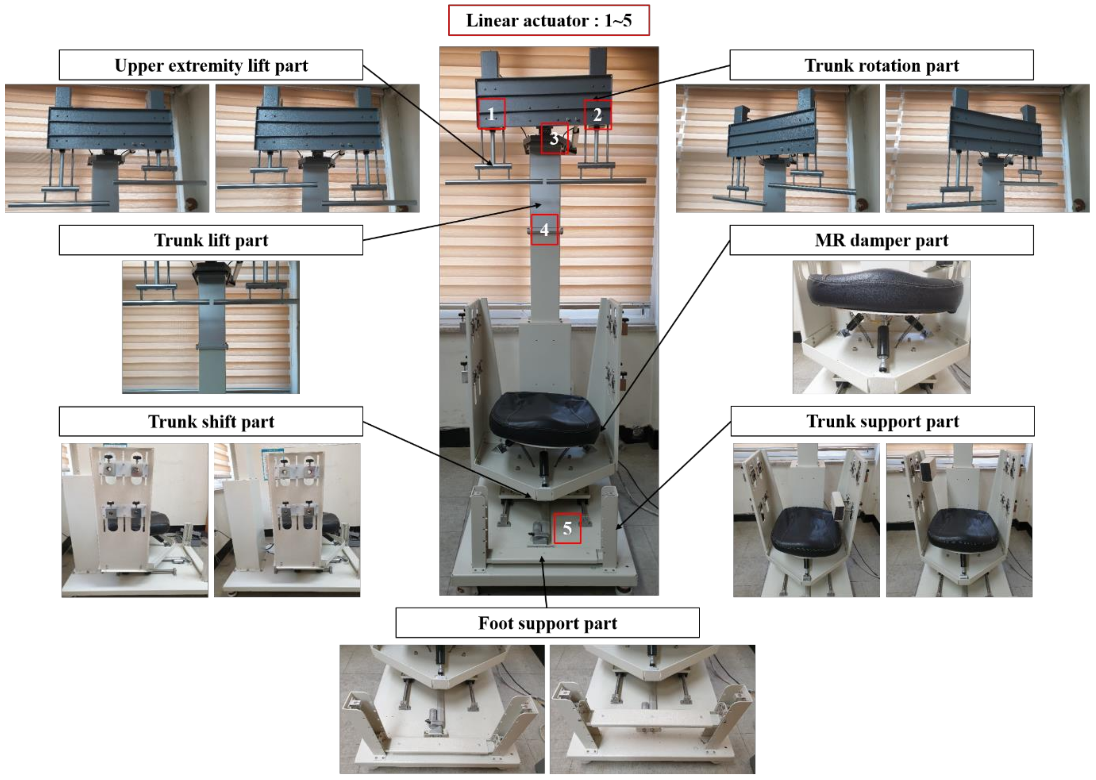 Applsci 11 07329 g001 Applsci 11 07329 g001