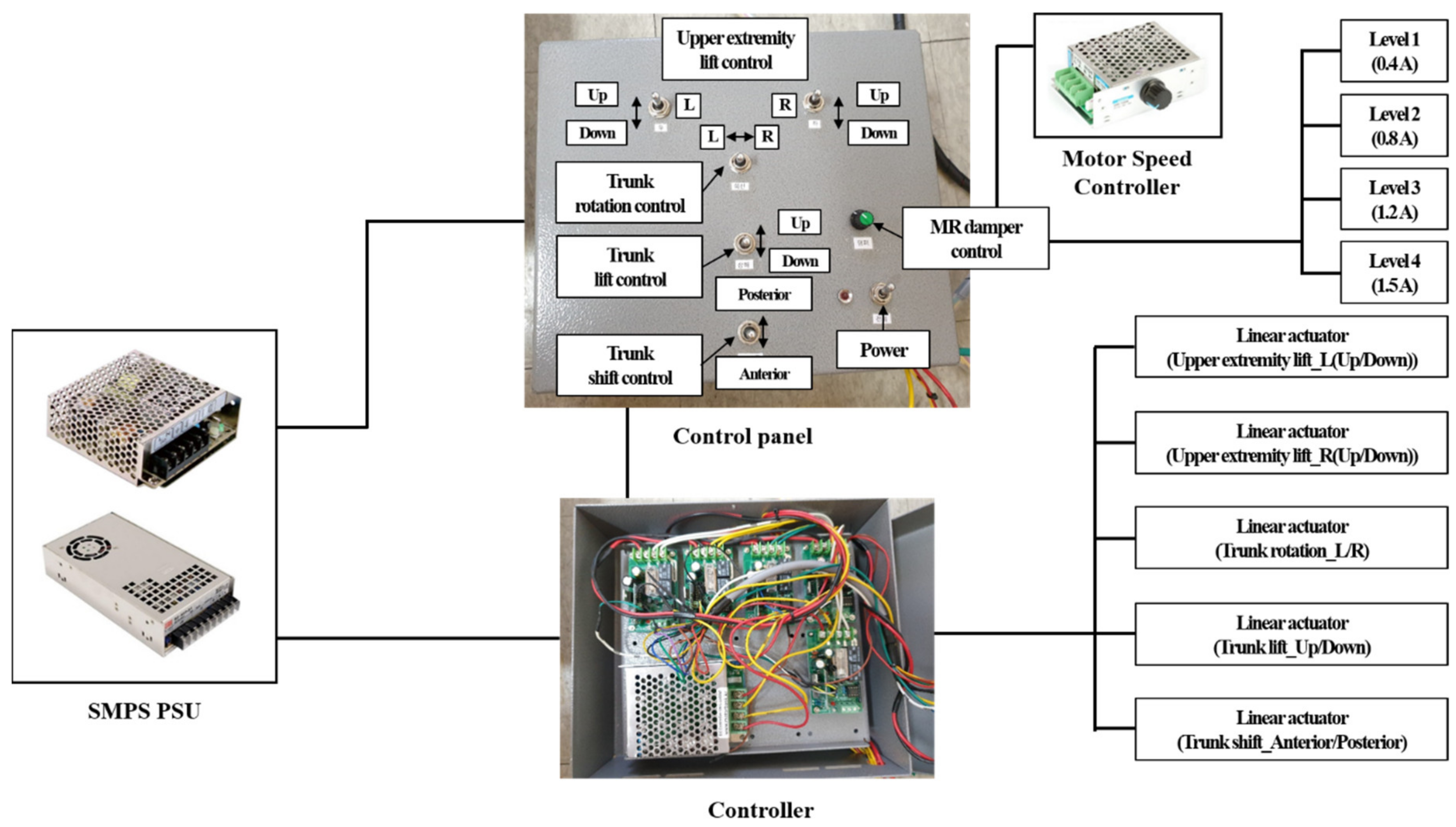 Applsci 11 07329 g002 Applsci 11 07329 g002