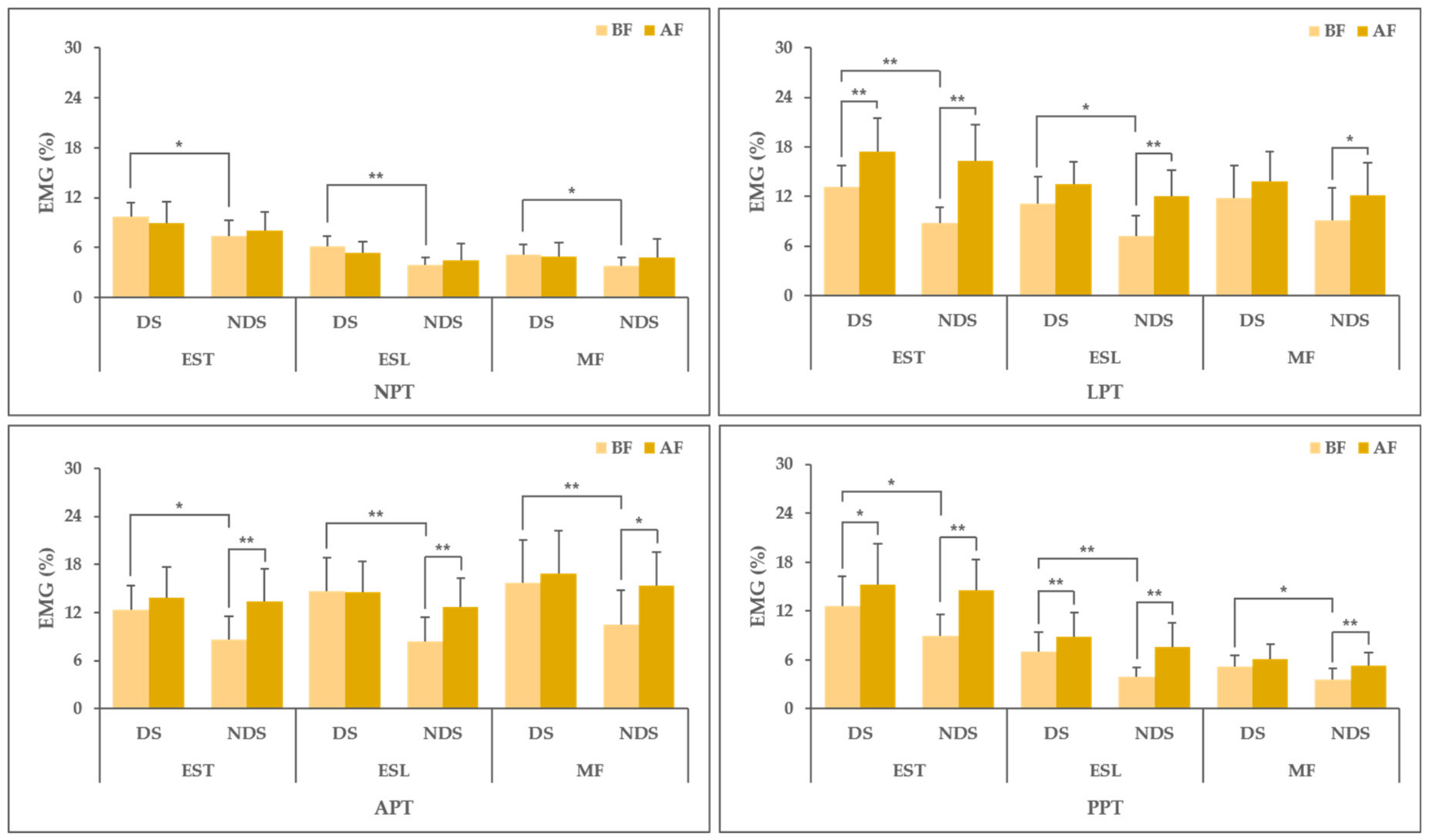 Applsci 11 07329 g004 Applsci 11 07329 g004