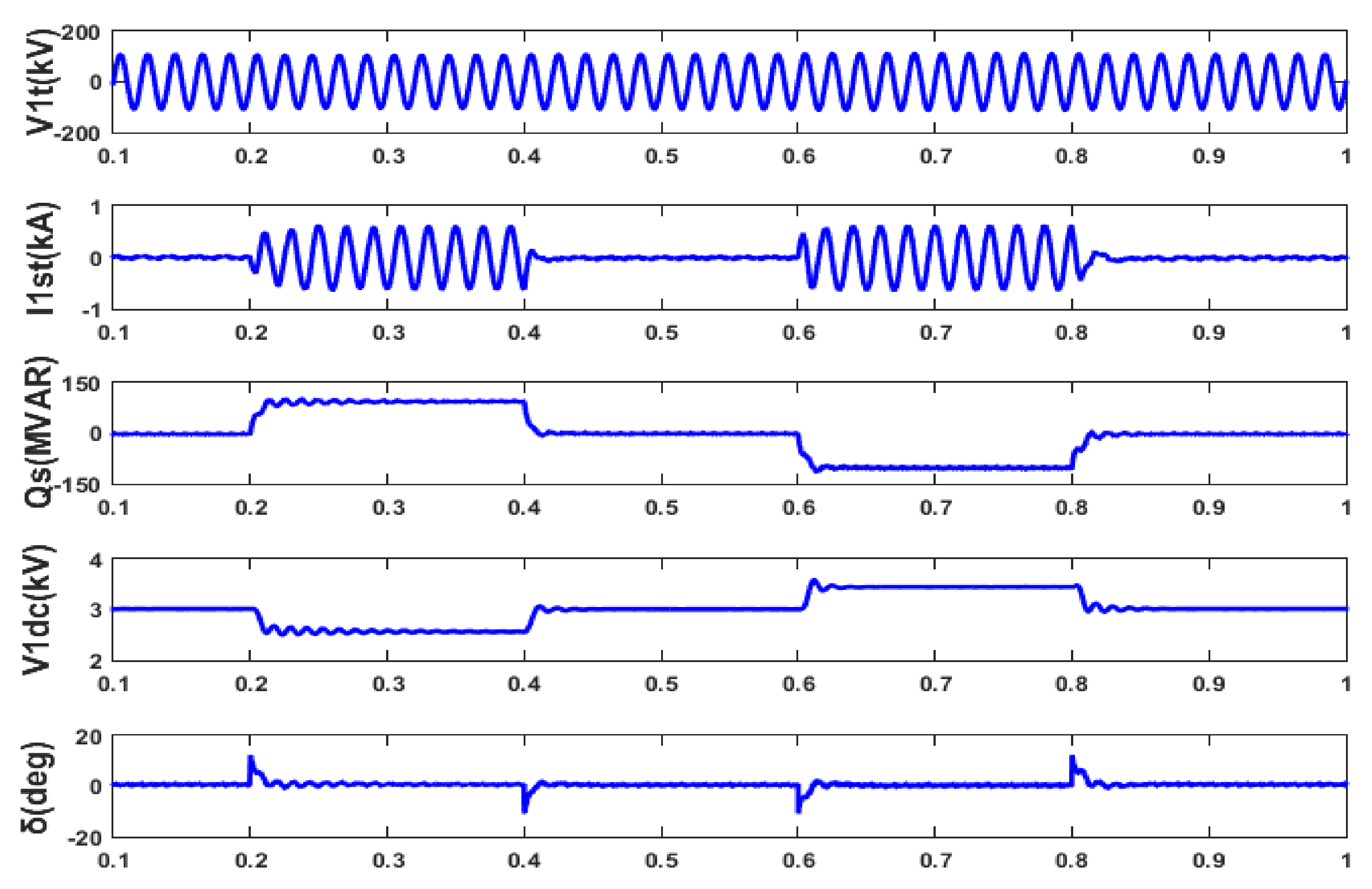 Applsci 11 07330 g003