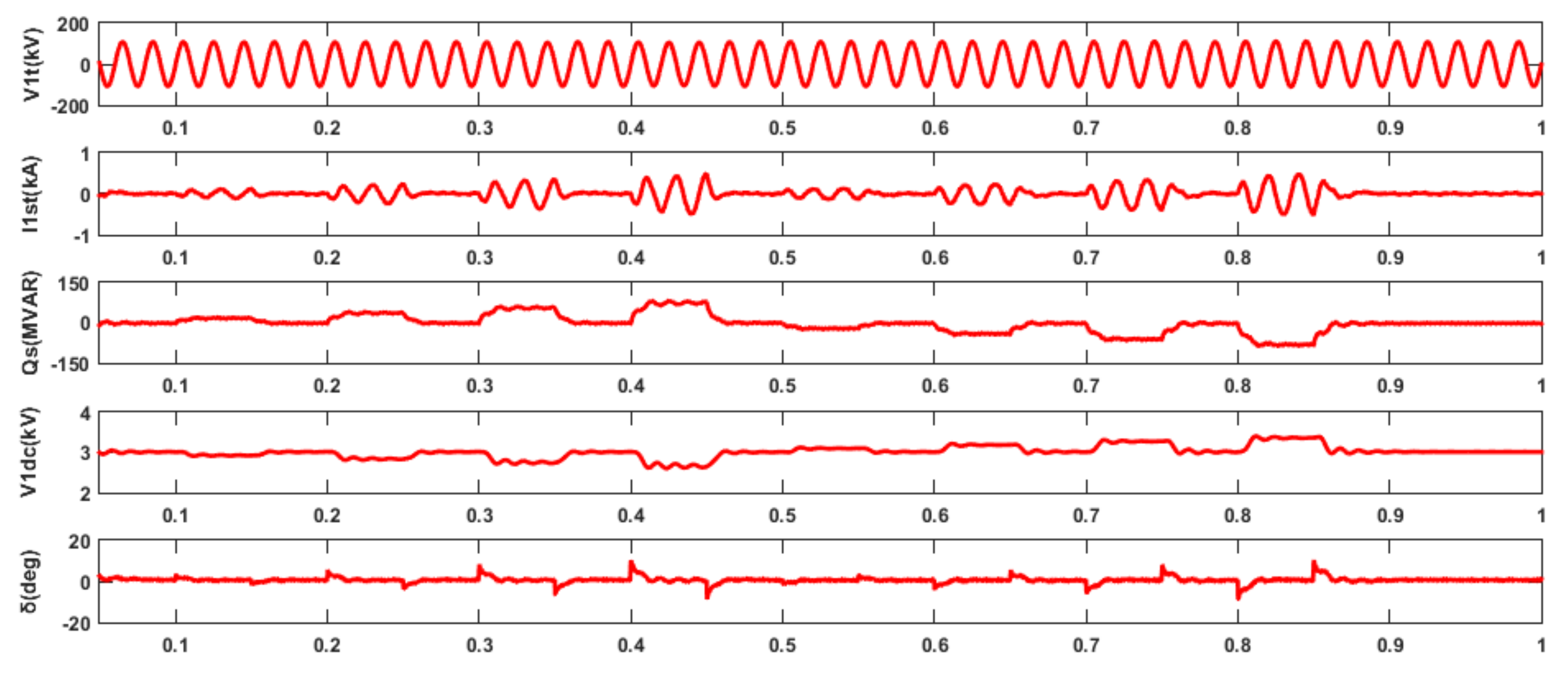 Applsci 11 07330 g007