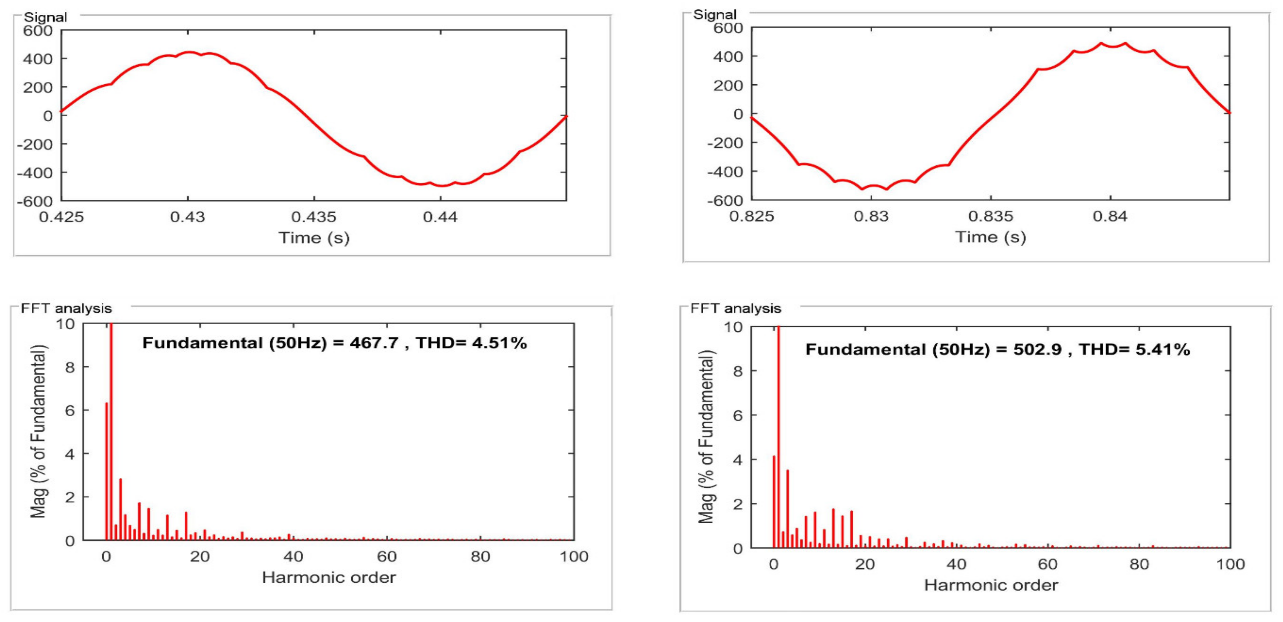 Applsci 11 07330 g008