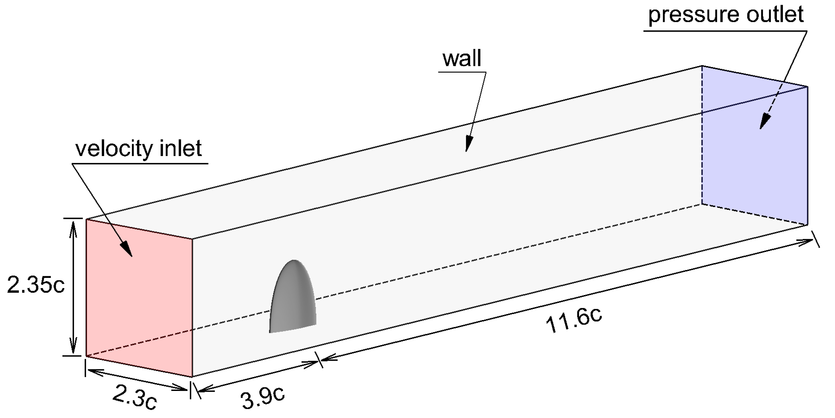 Applsci 11 07332 g002