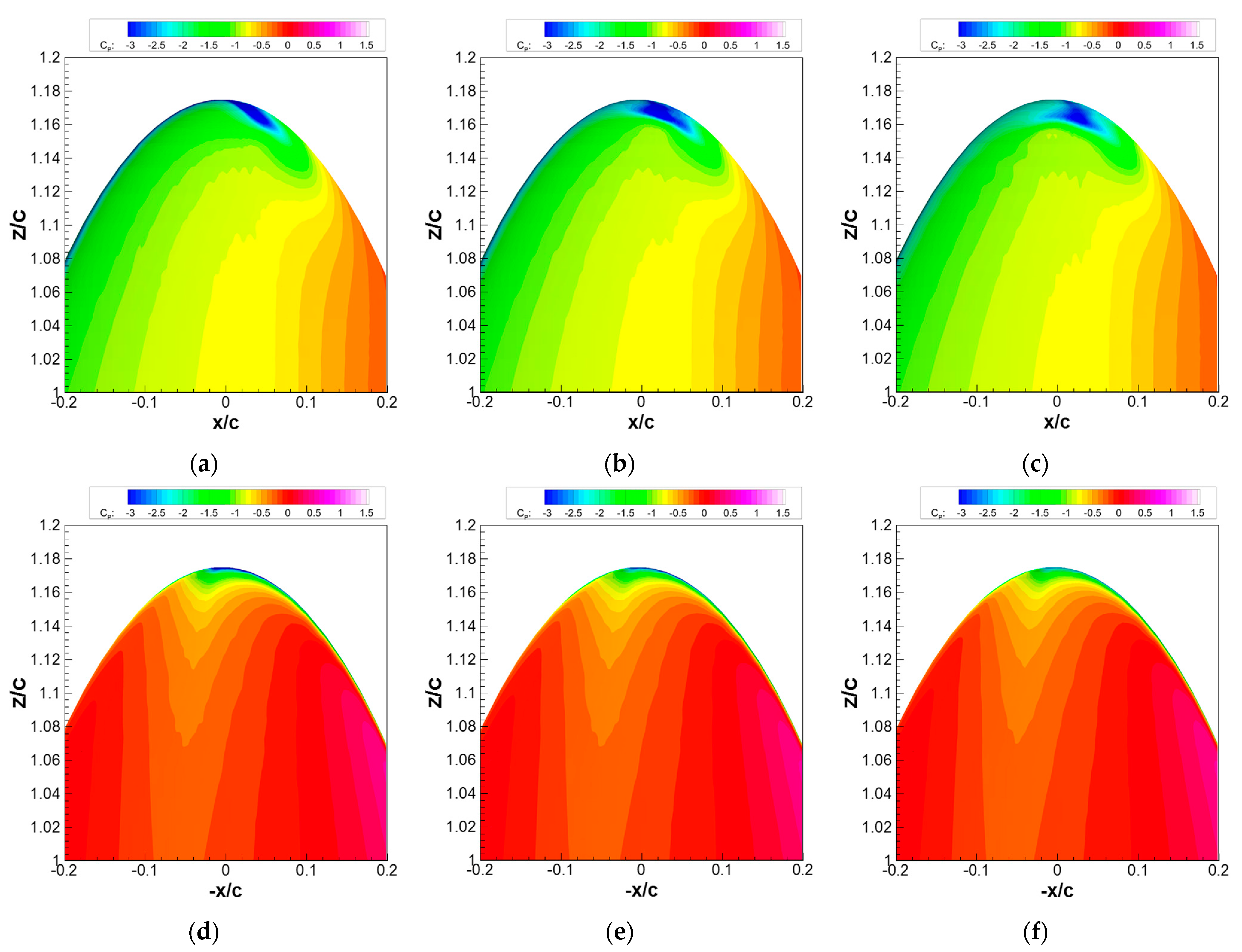 Applsci 11 07332 g011