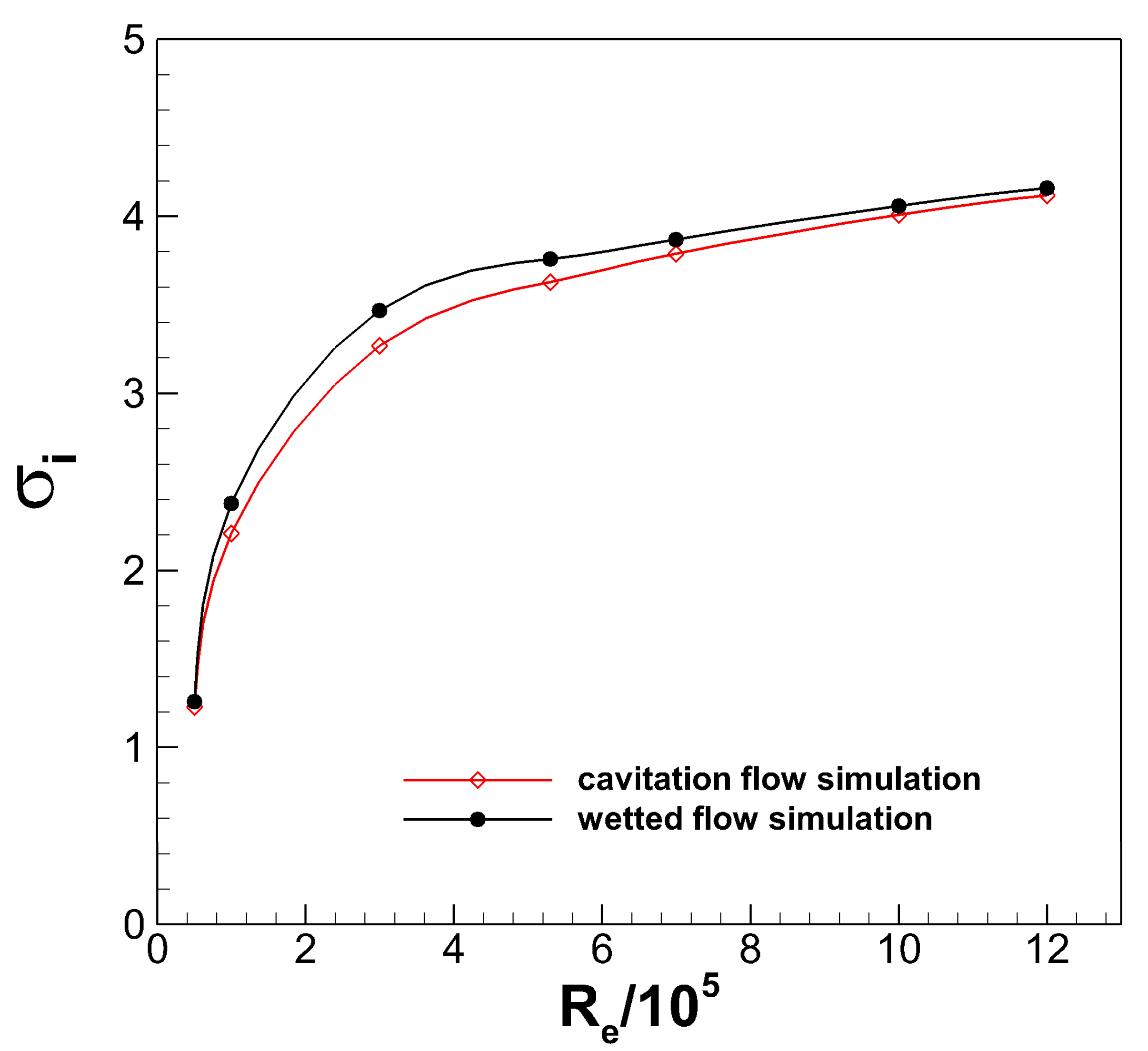 Applsci 11 07332 g019