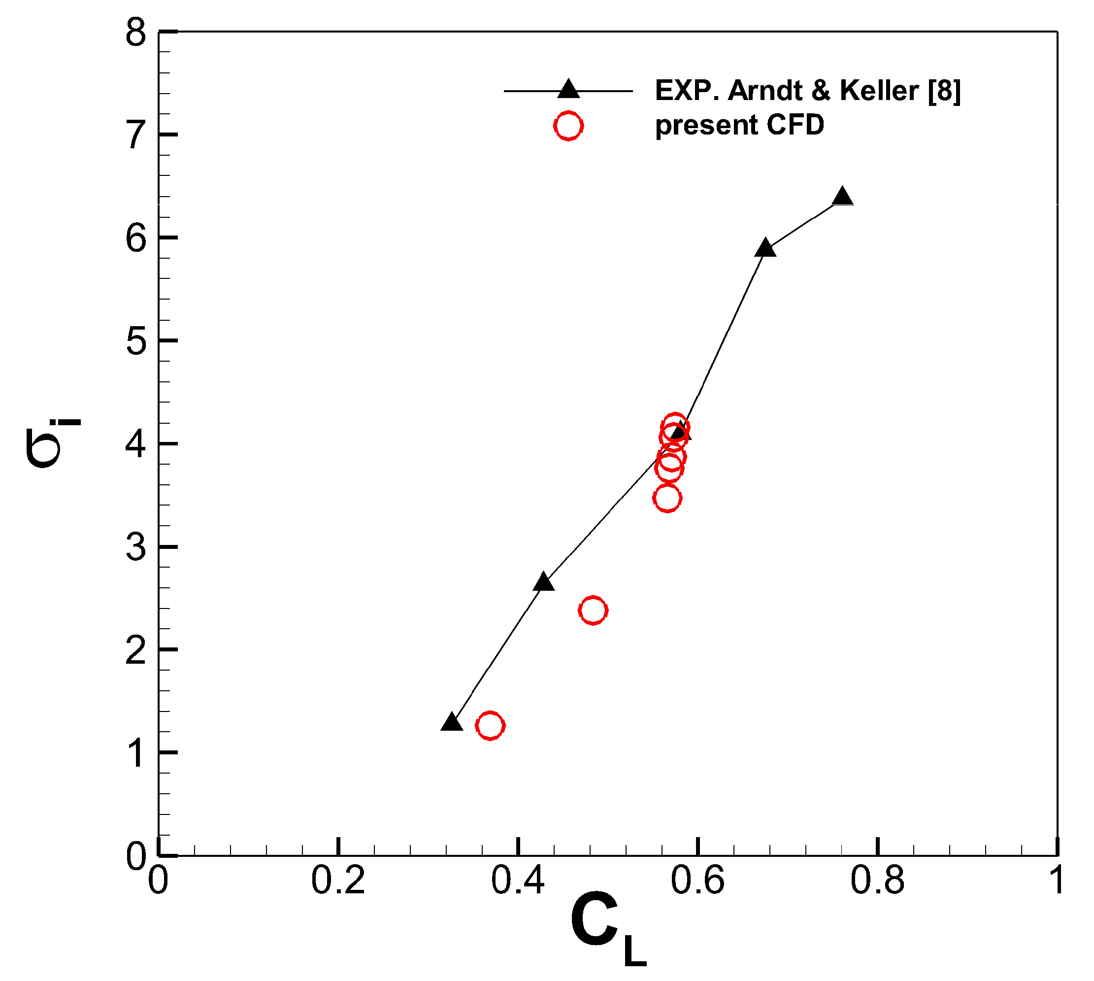 Applsci 11 07332 g020