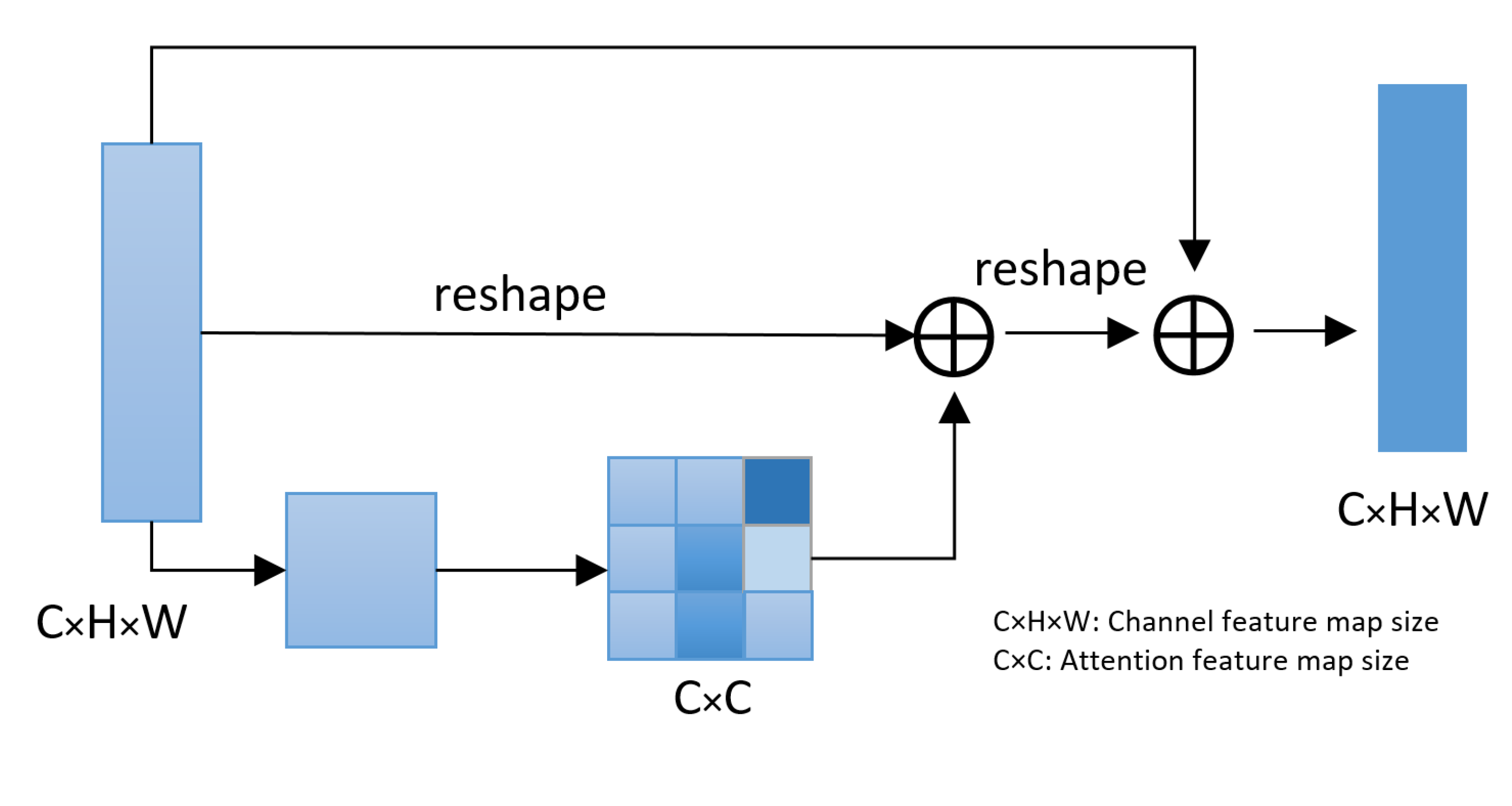 Applsci 11 07333 g005 550