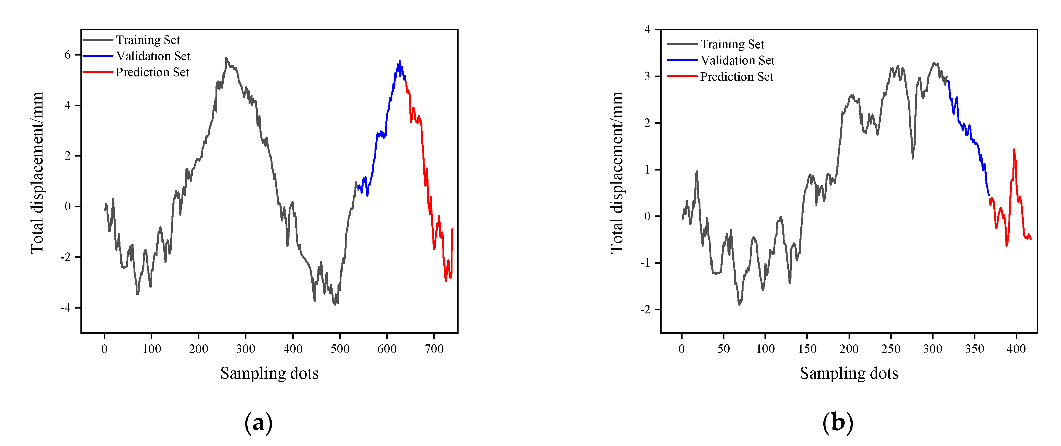 Applsci 11 07334 g006