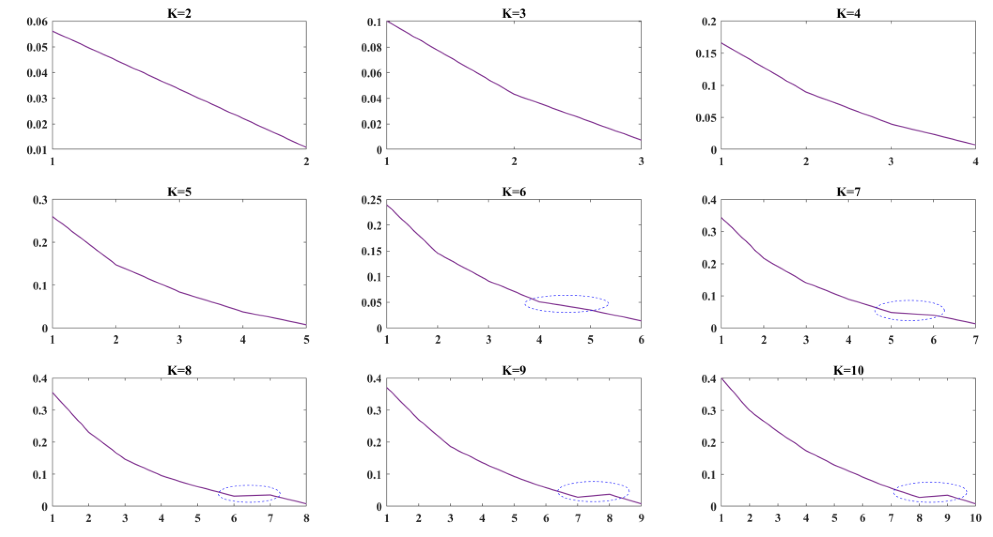 Applsci 11 07334 g007