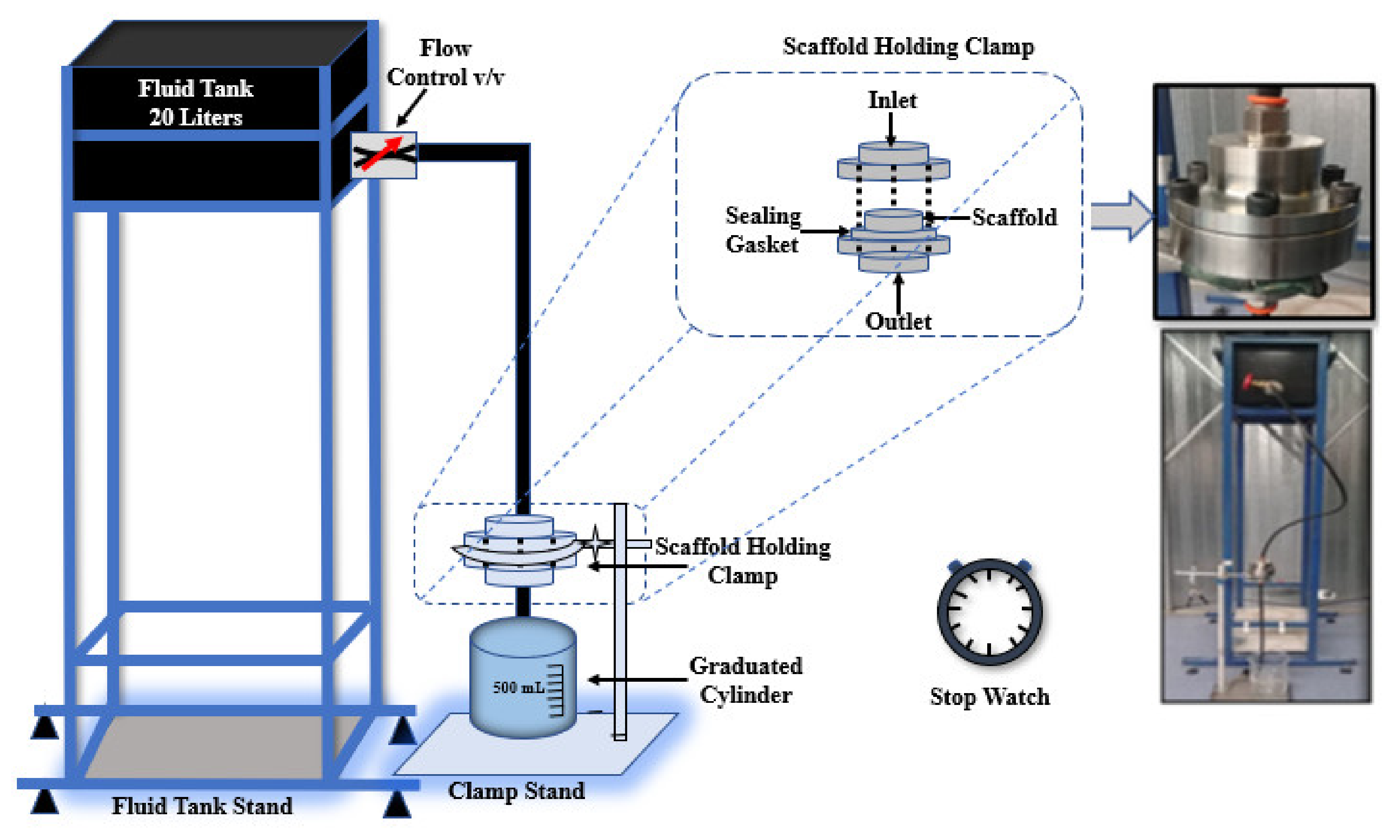 Applsci 11 07336 g002
