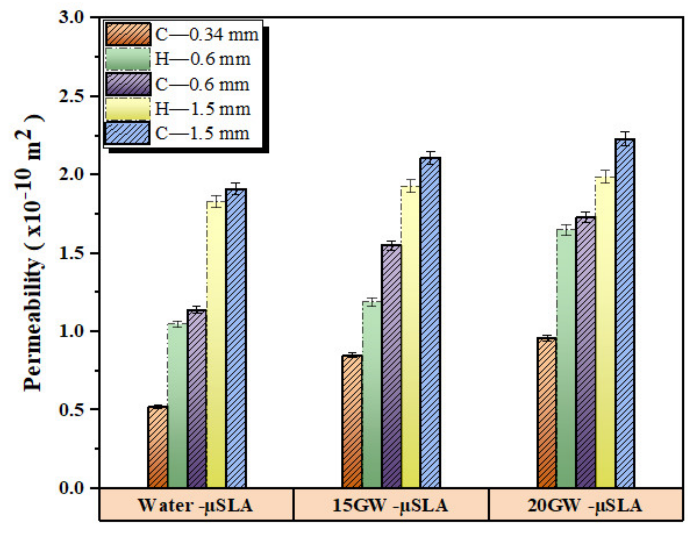 Applsci 11 07336 g008