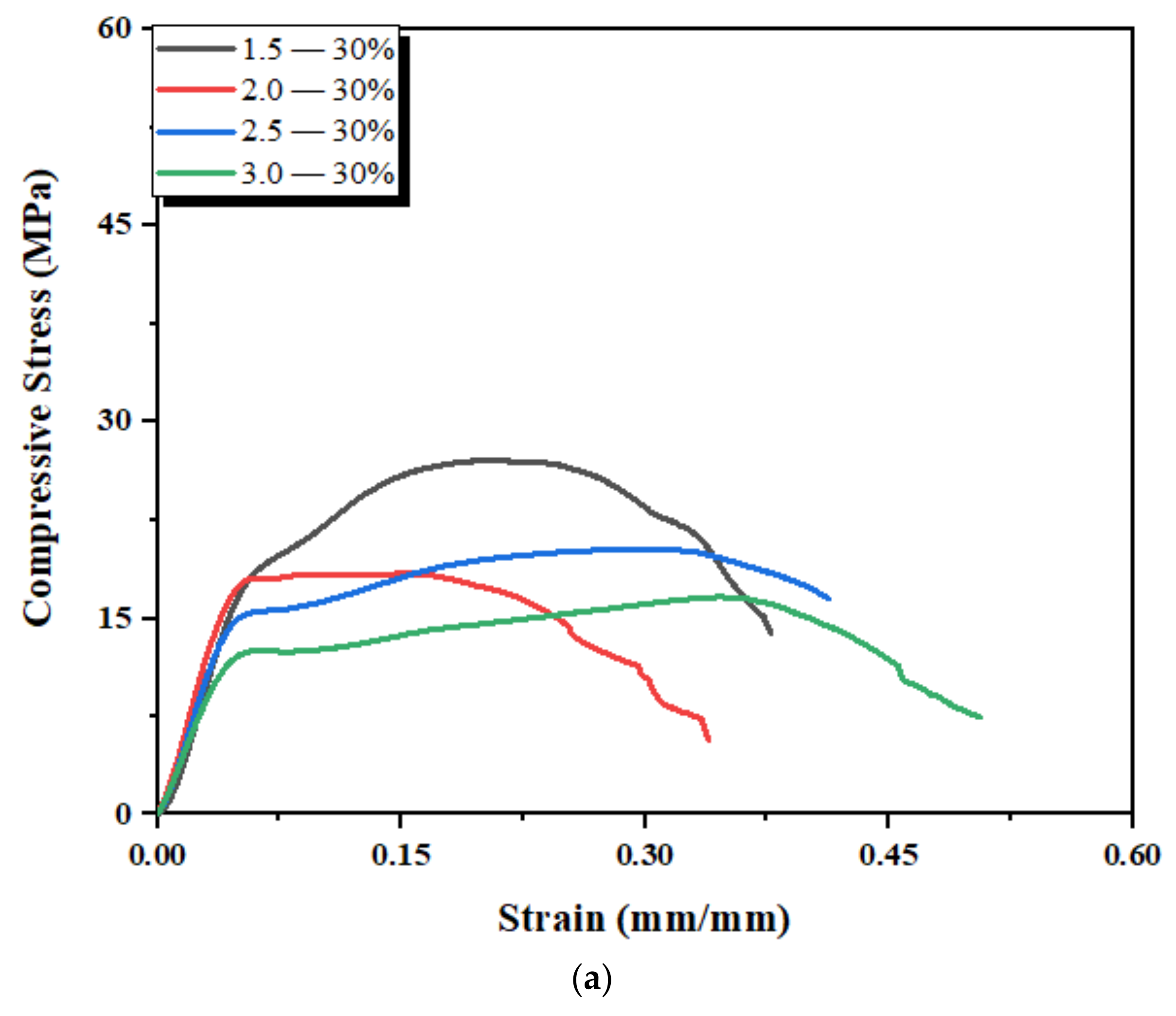 Applsci 11 07336 g011a