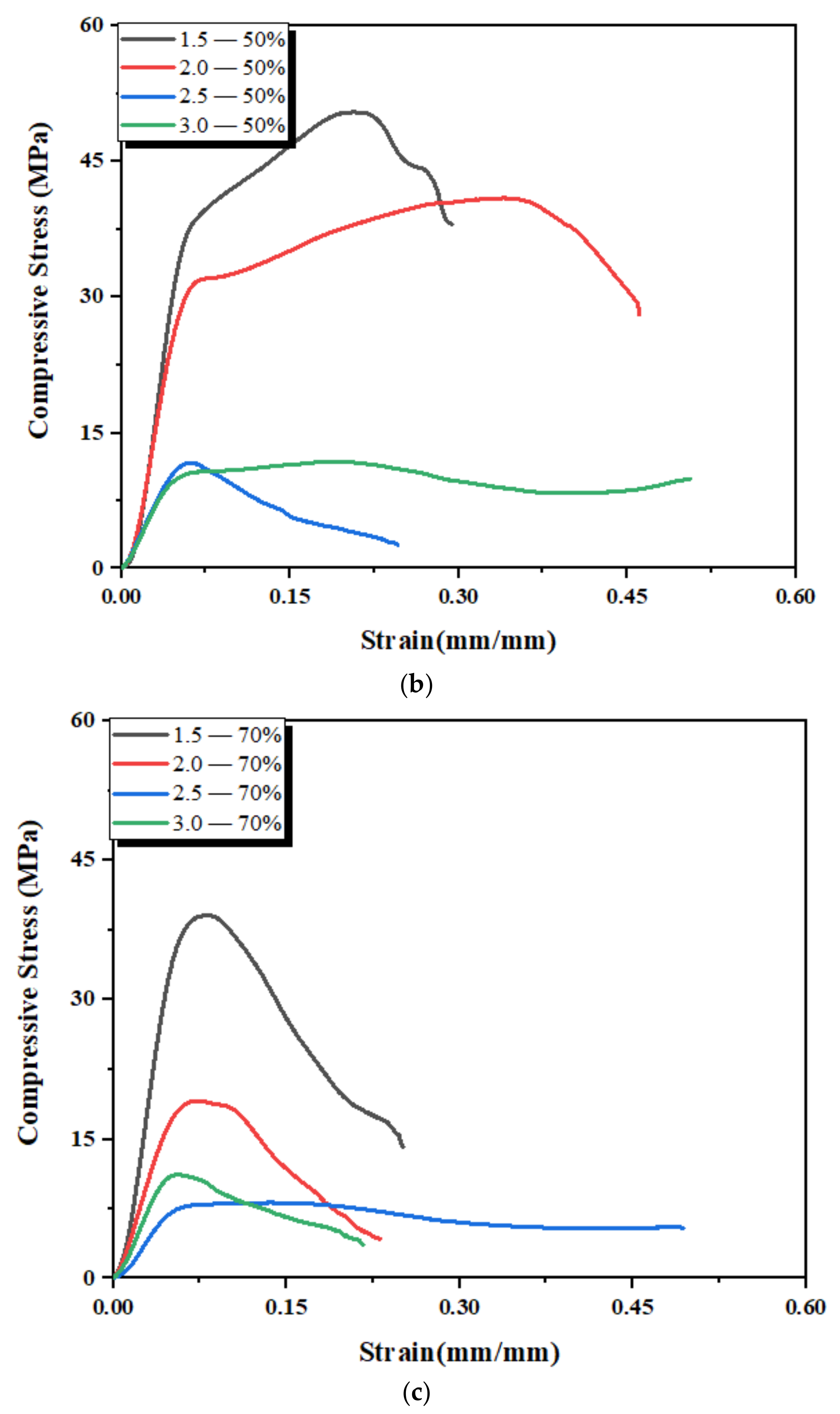 Applsci 11 07336 g011b