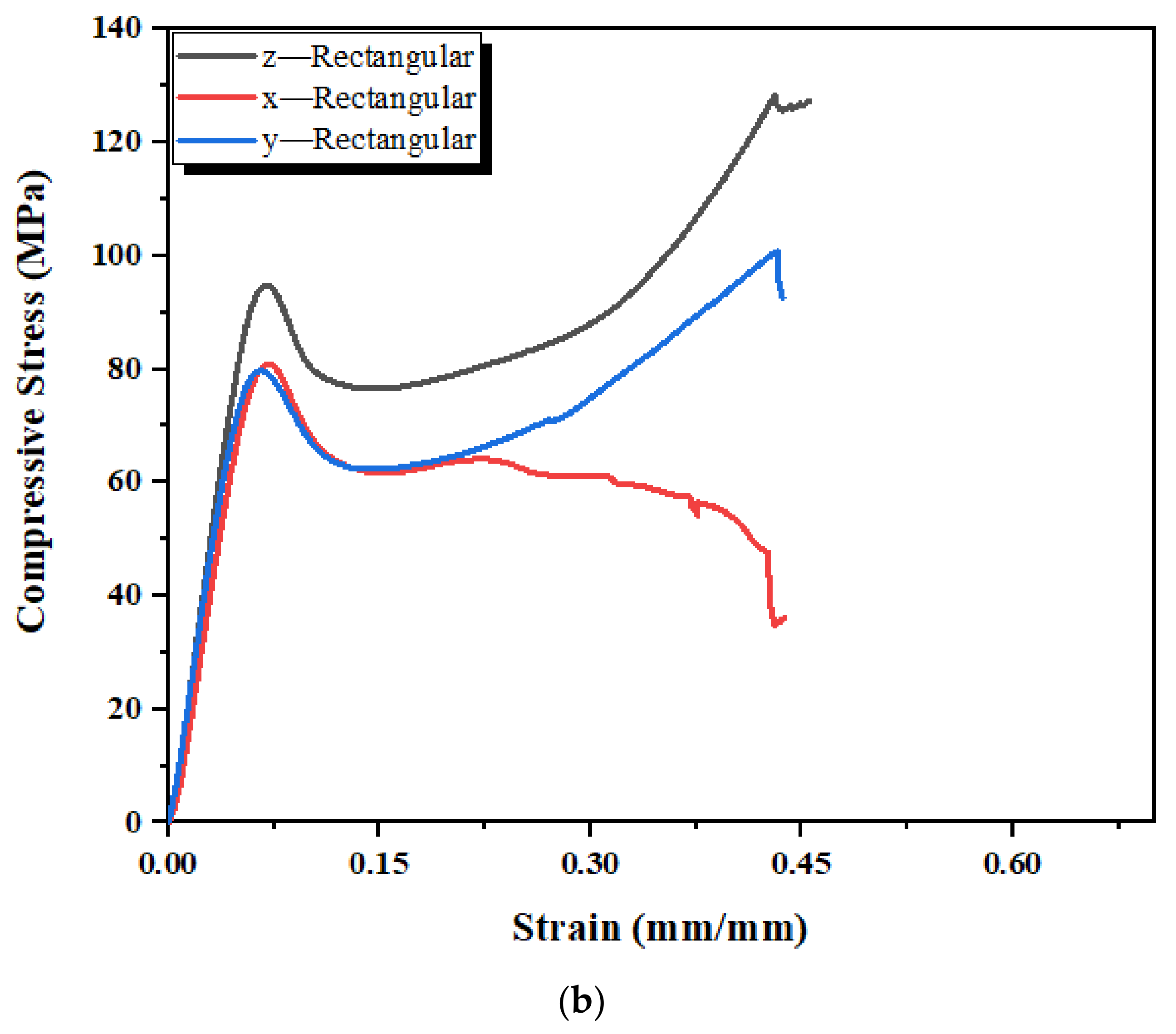 Applsci 11 07336 g013b