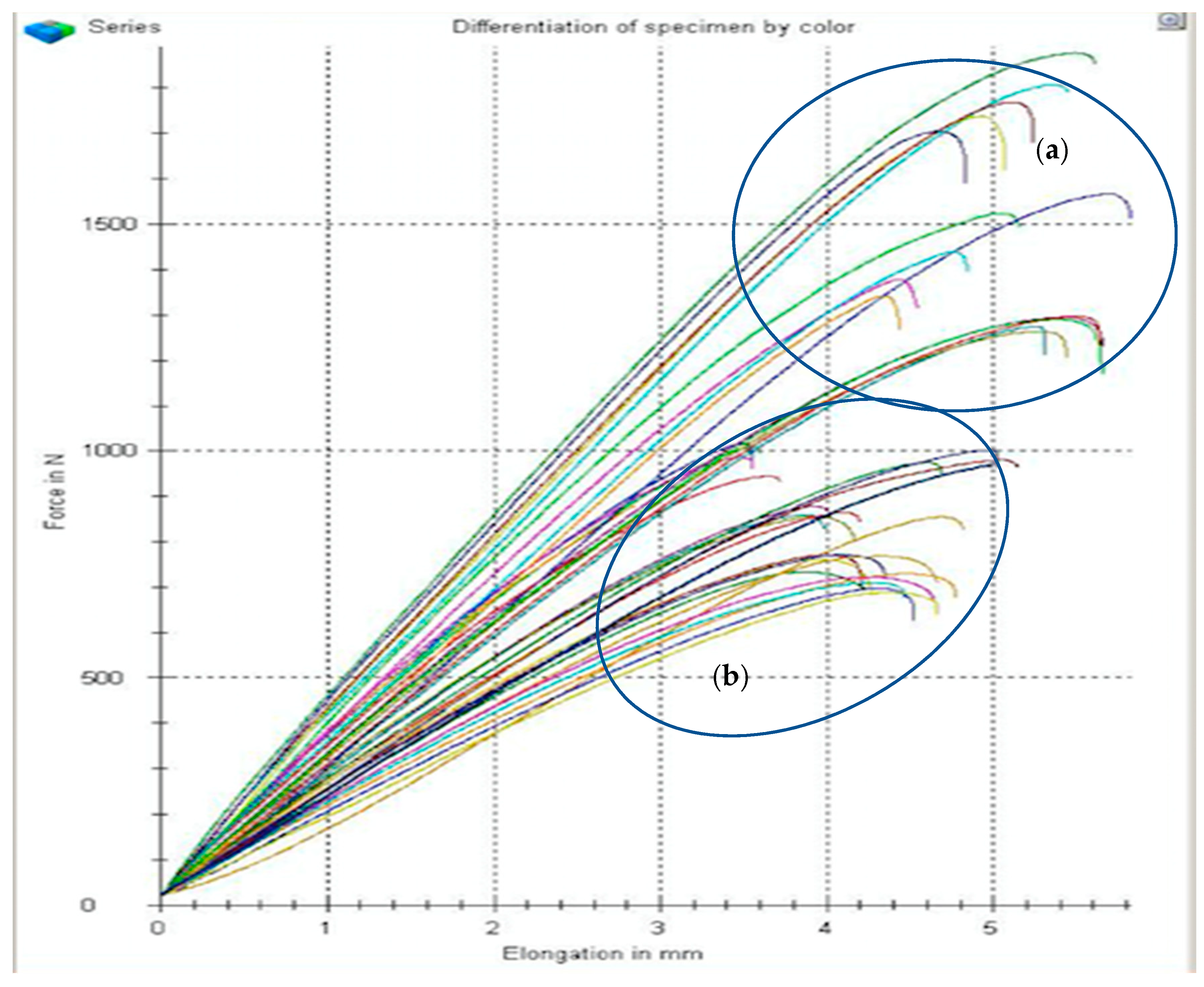 Applsci 11 07338 g005 550