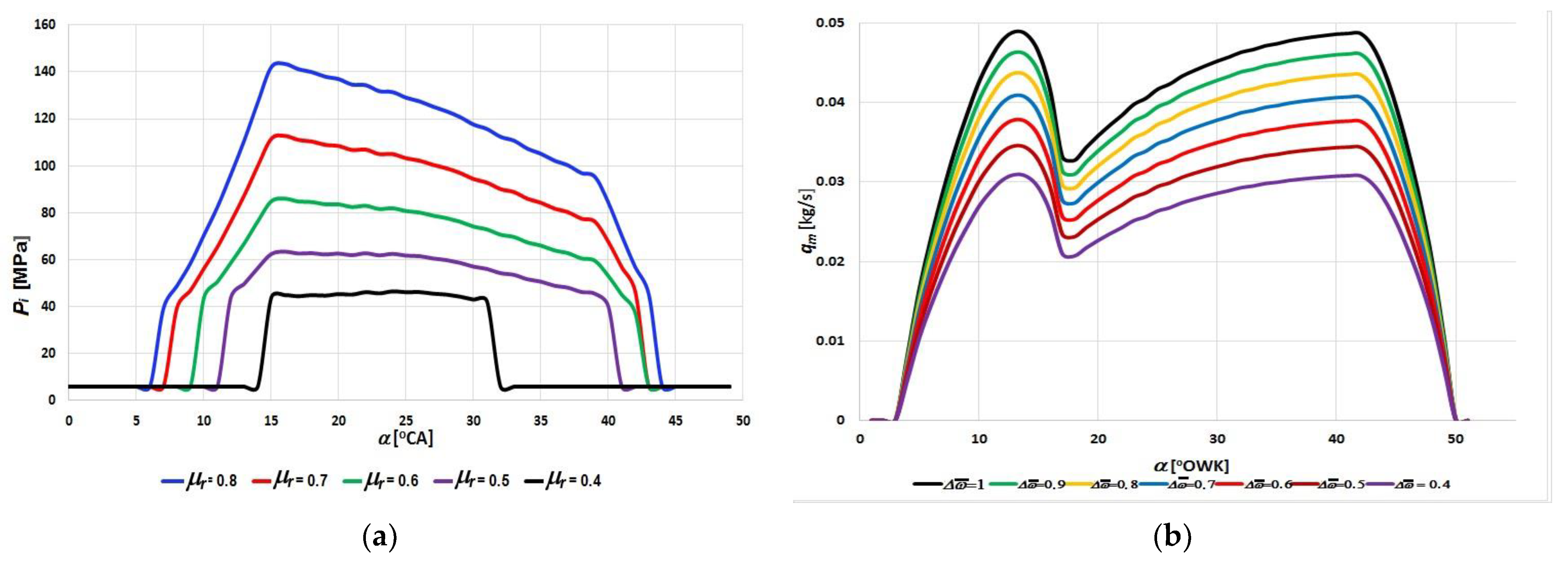 Applsci 11 07341 g004