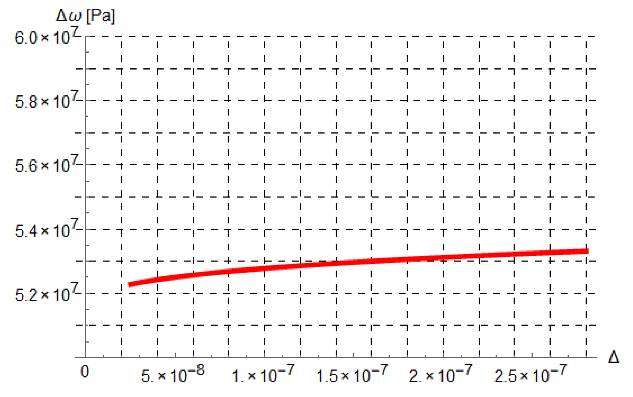 Applsci 11 07341 g006