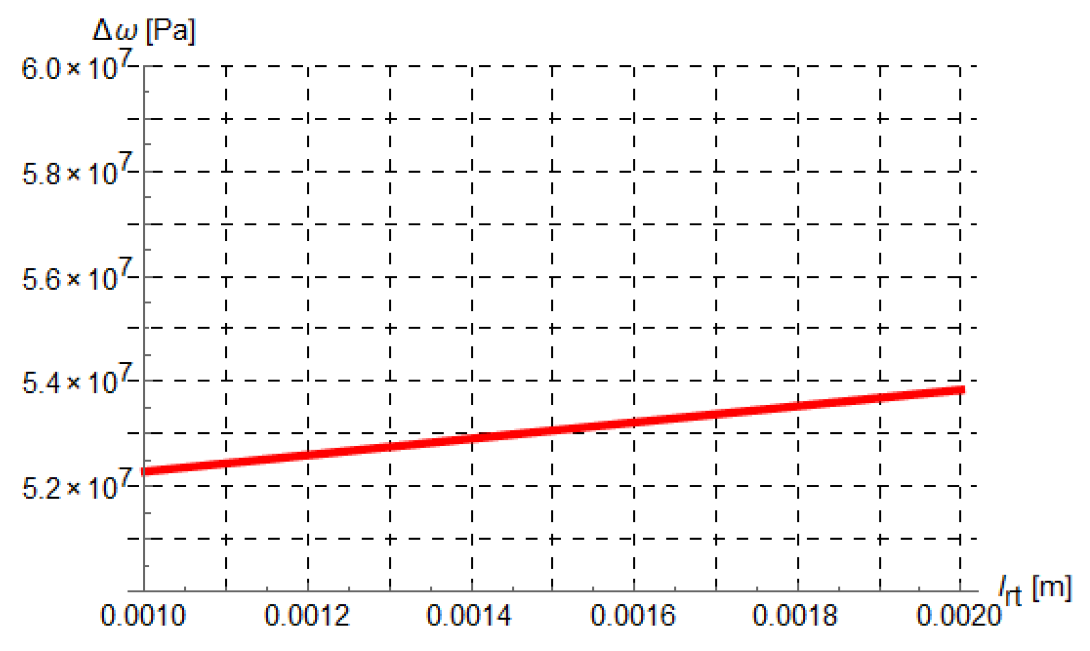 Applsci 11 07341 g007