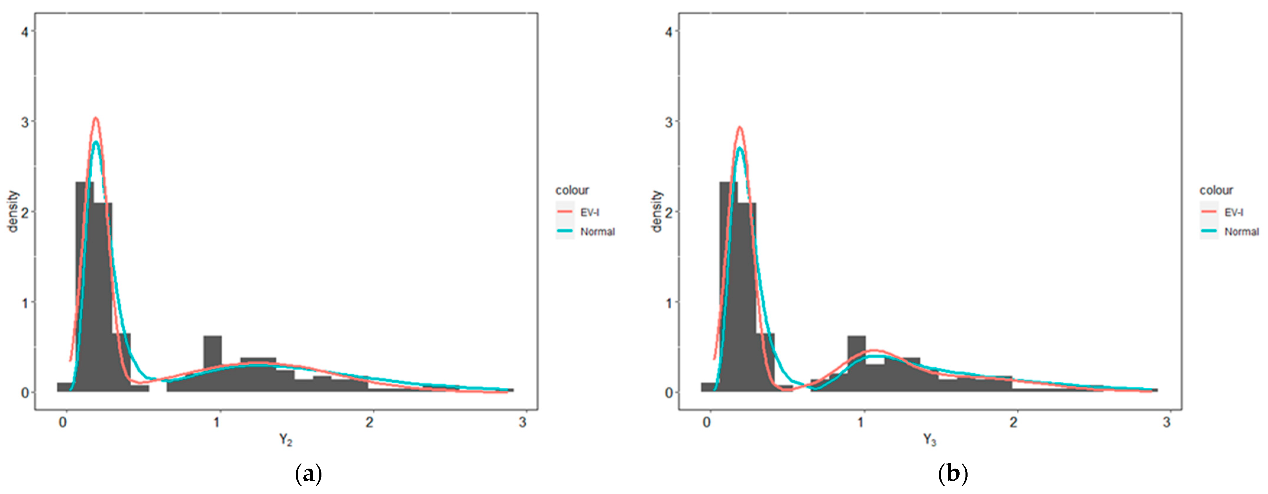 Applsci 11 07343 g006a