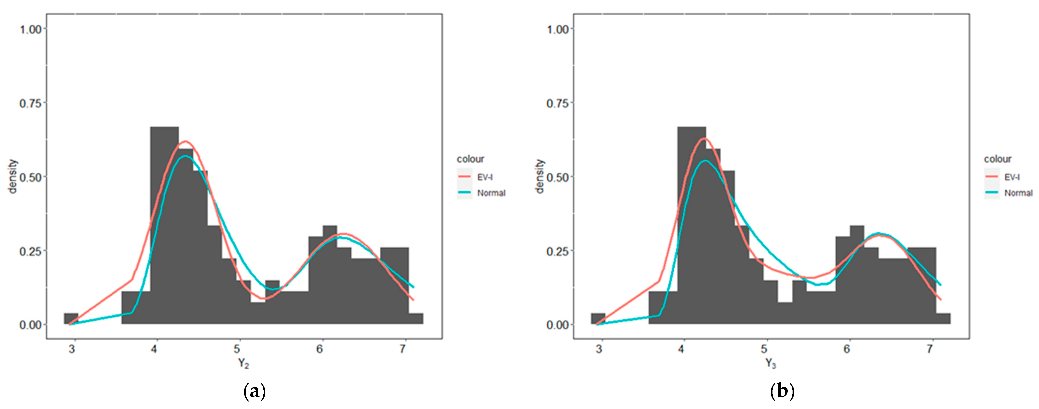 Applsci 11 07343 g007a