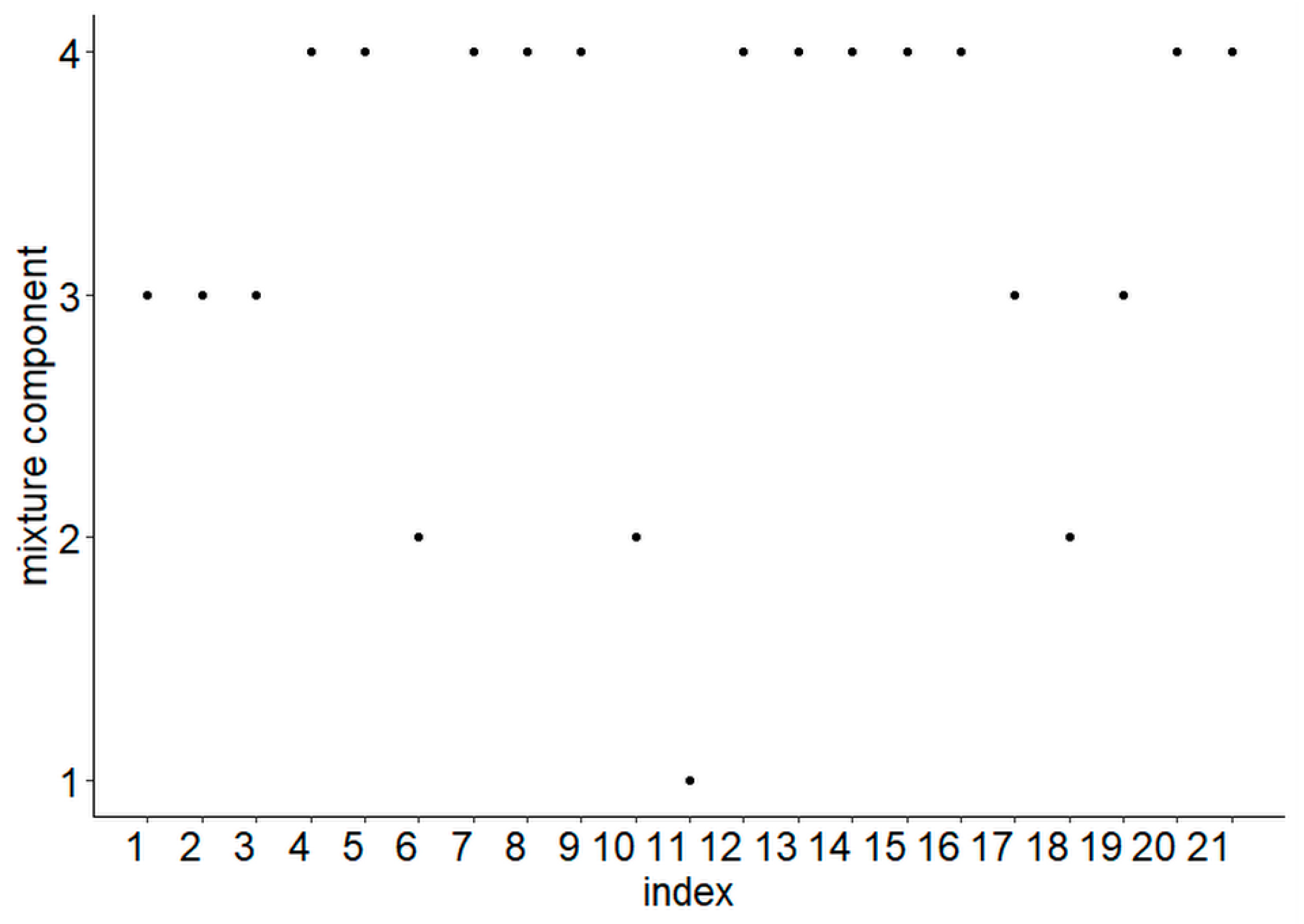 Applsci 11 07343 g010