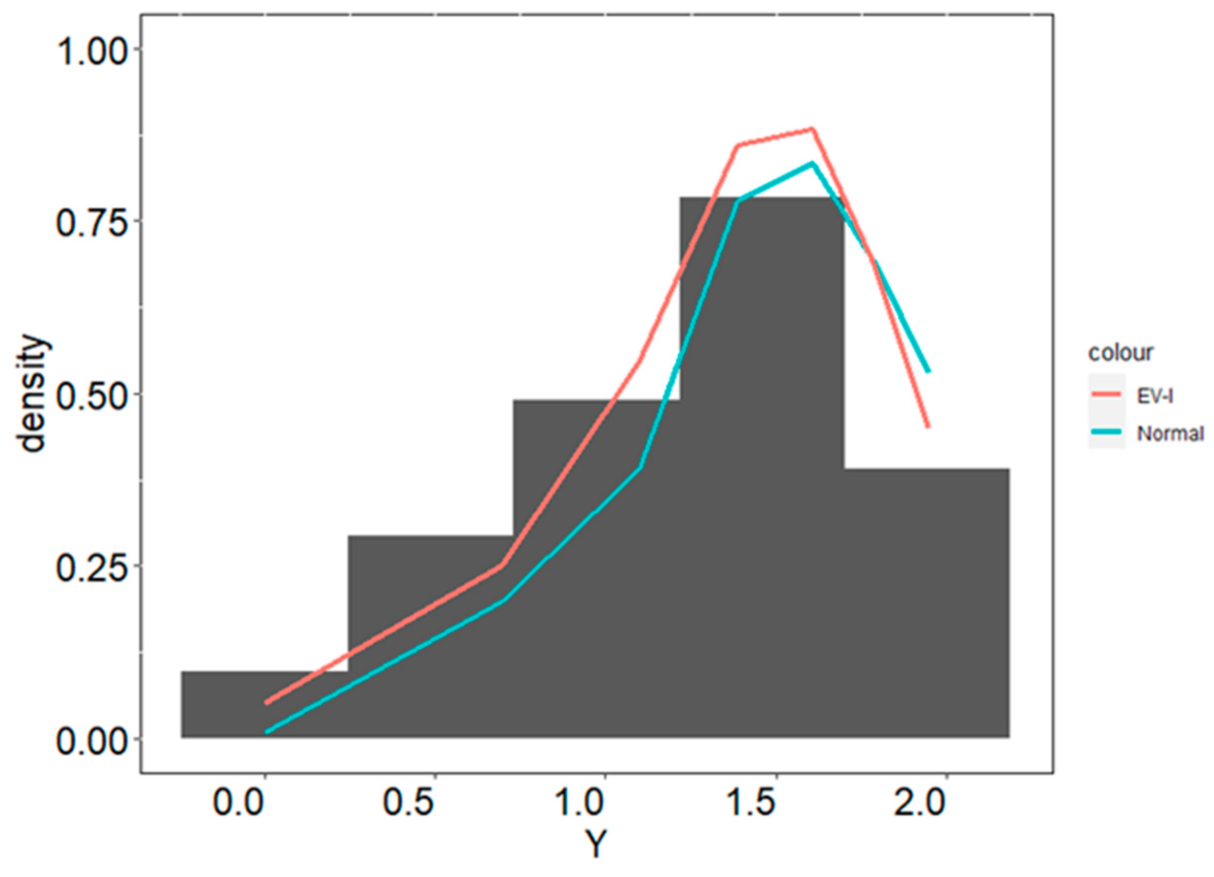 Applsci 11 07343 g011