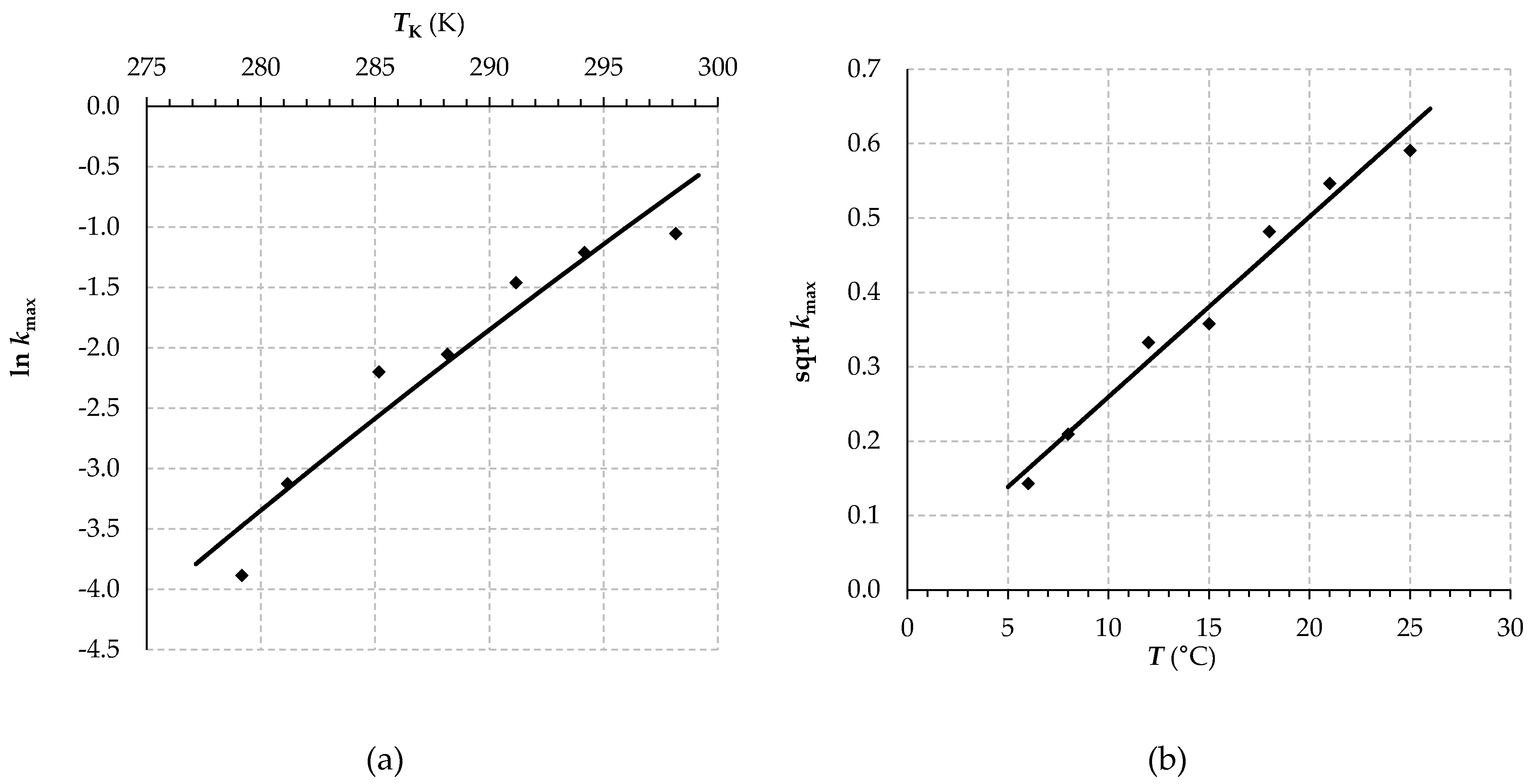 Applsci 11 07344 g002
