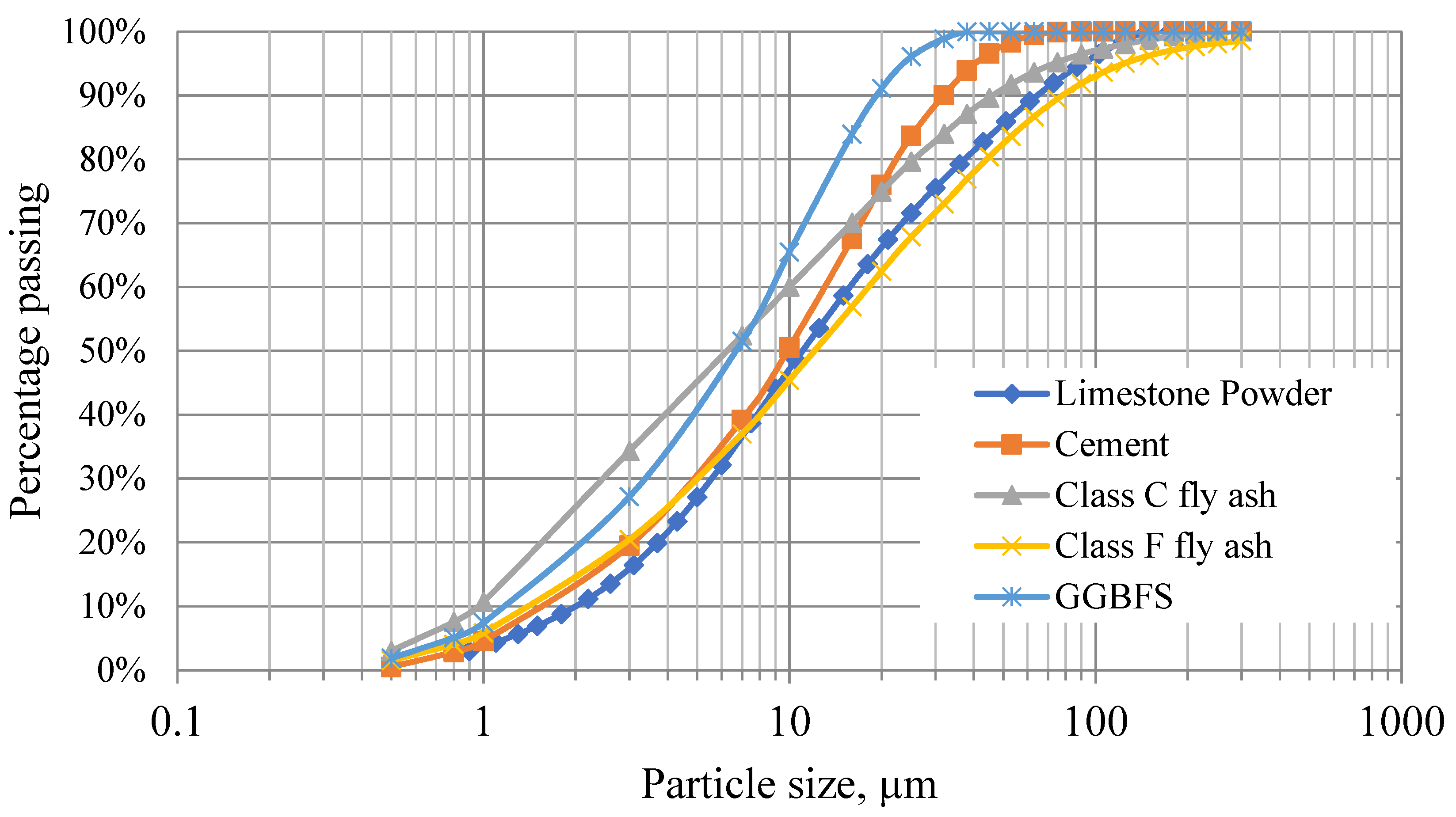 Applsci 11 07345 g001 550