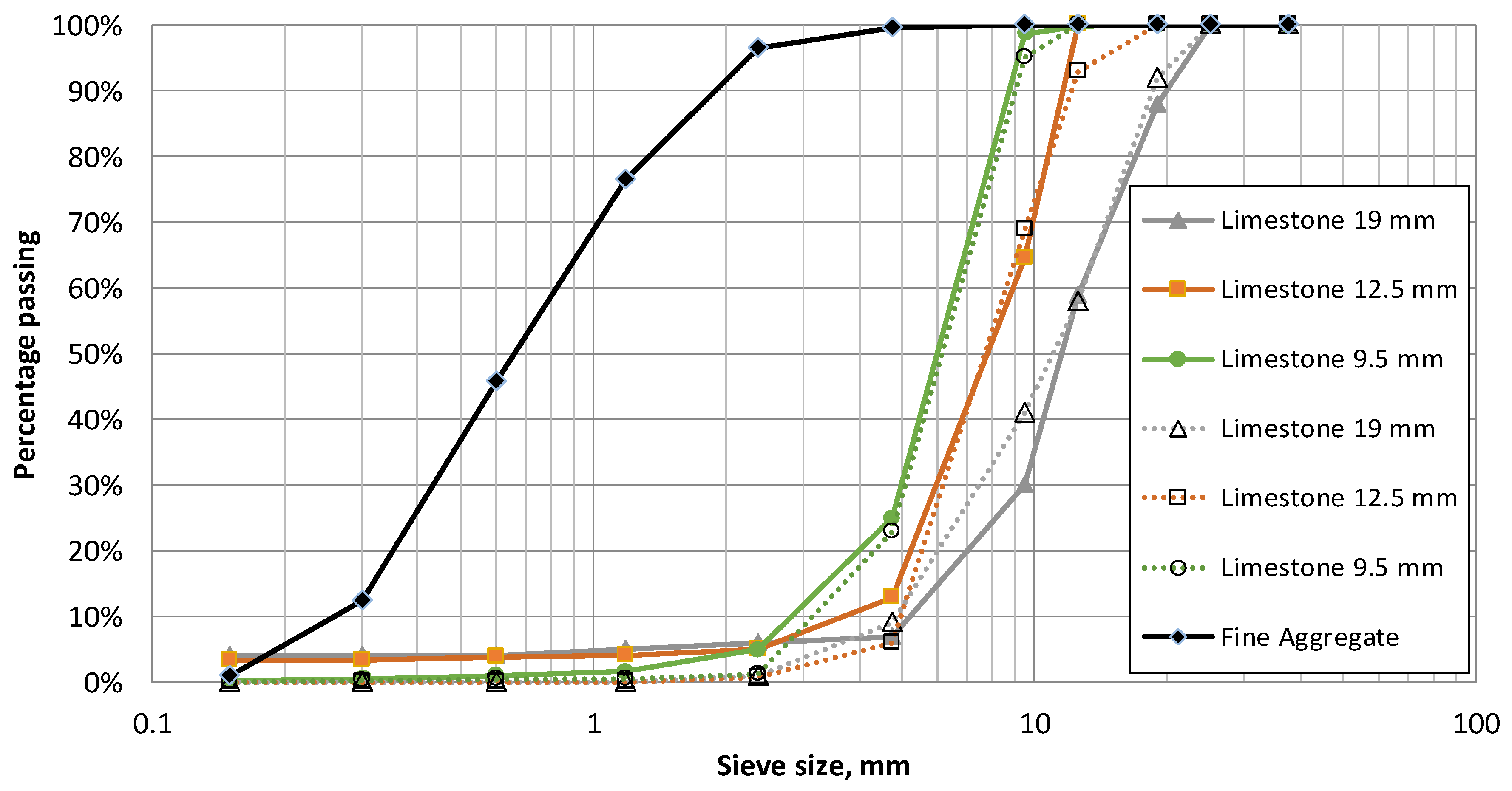 Applsci 11 07345 g002 550