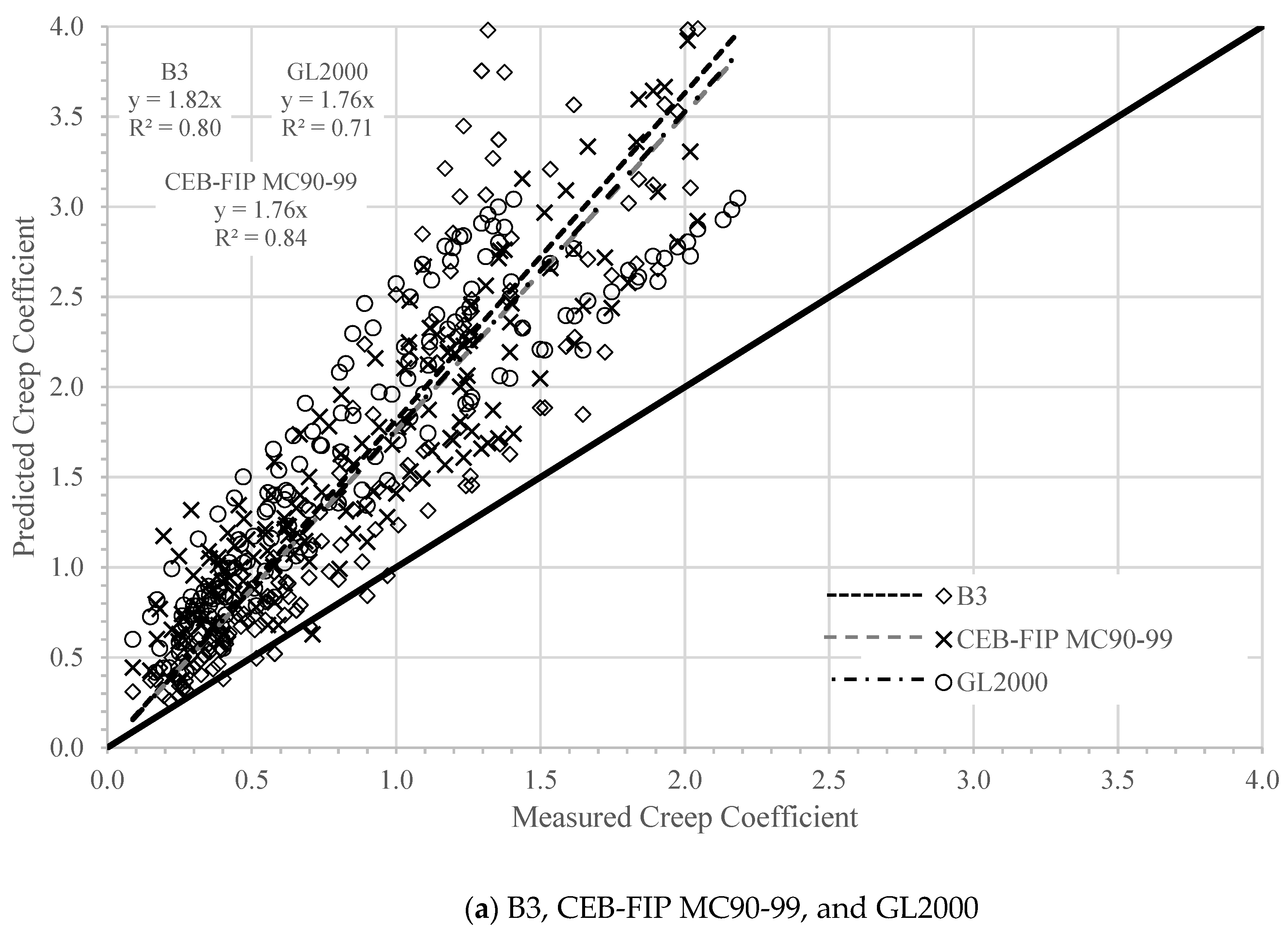 Applsci 11 07345 g007a 550