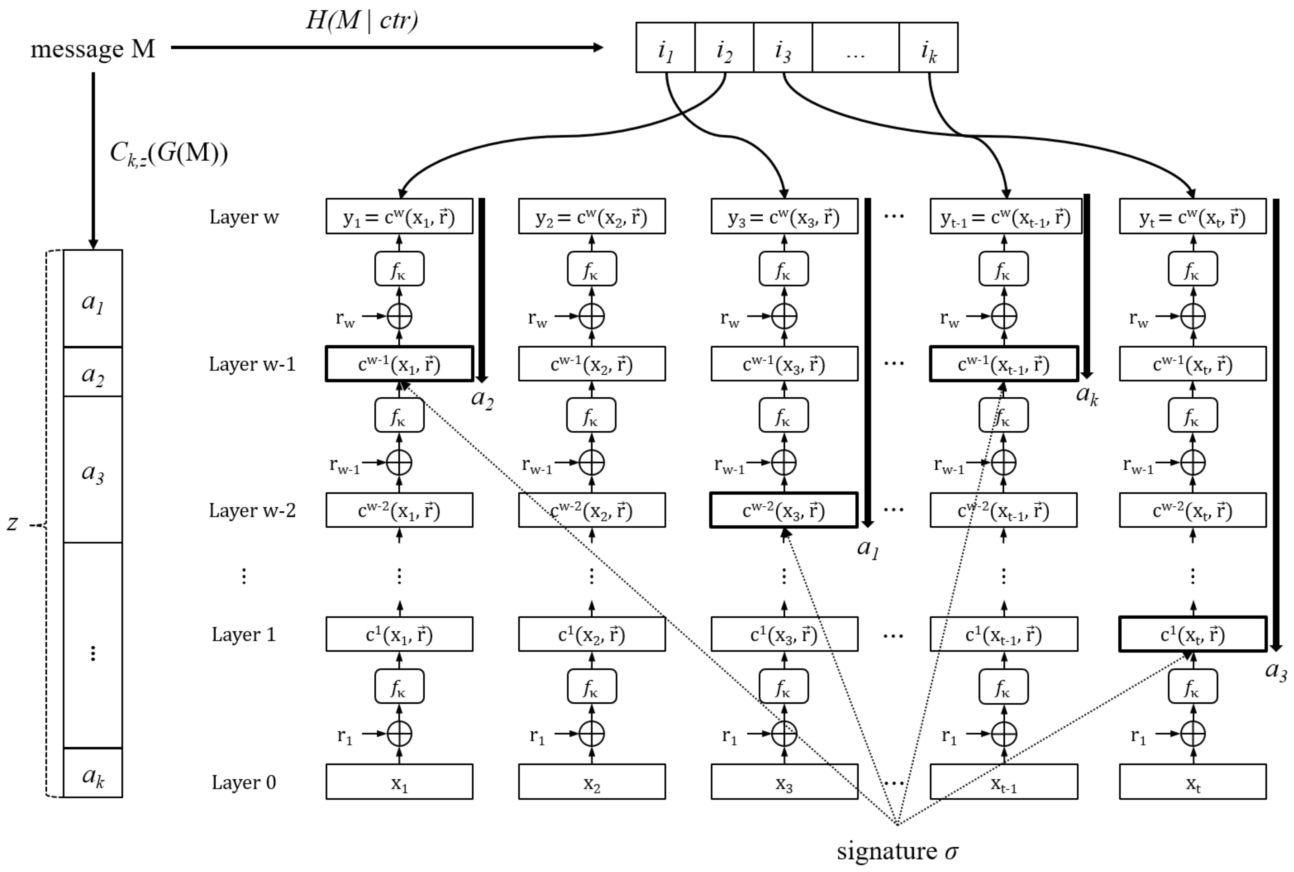 Applsci 11 07350 g001 550