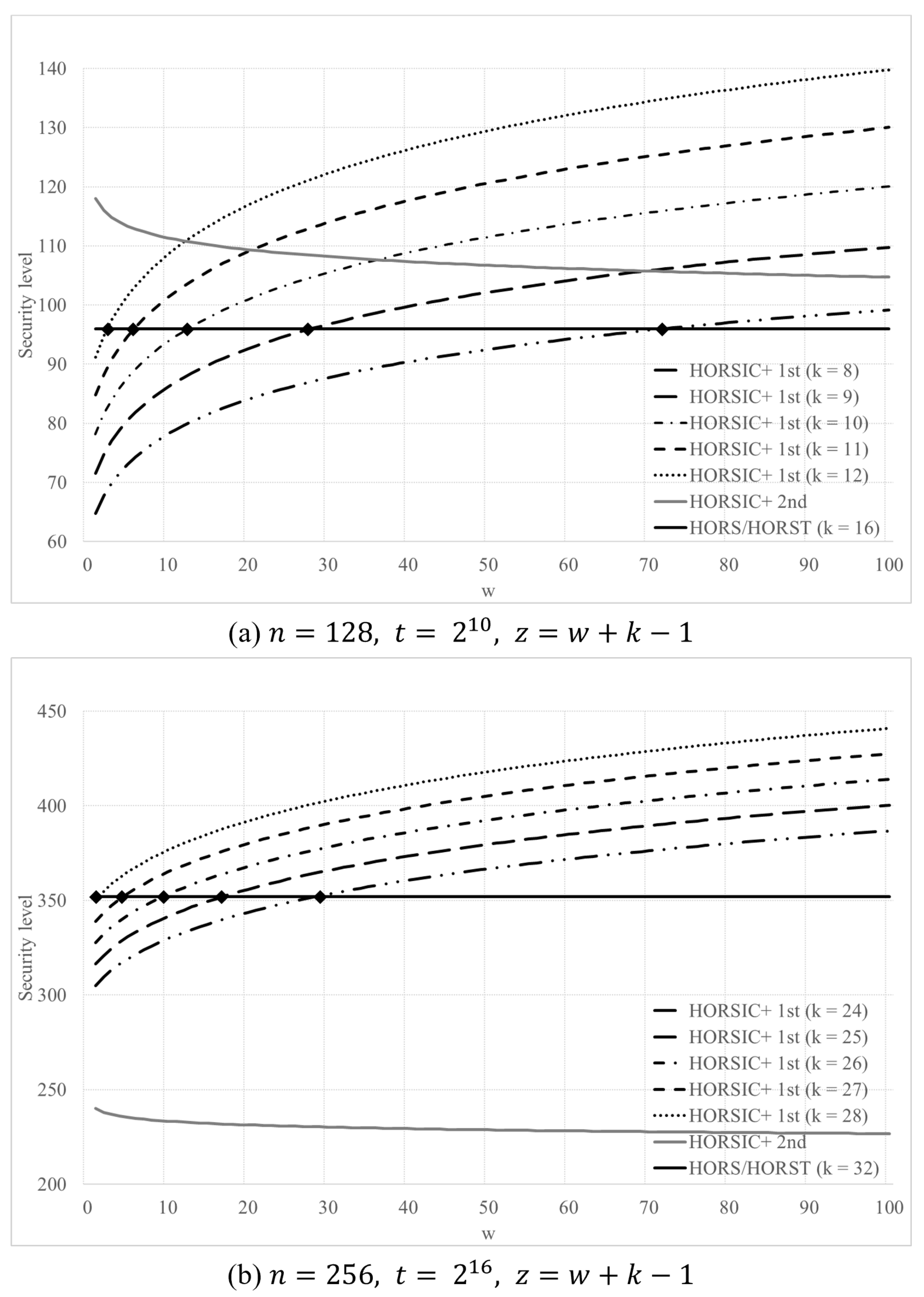 Applsci 11 07350 g002 550