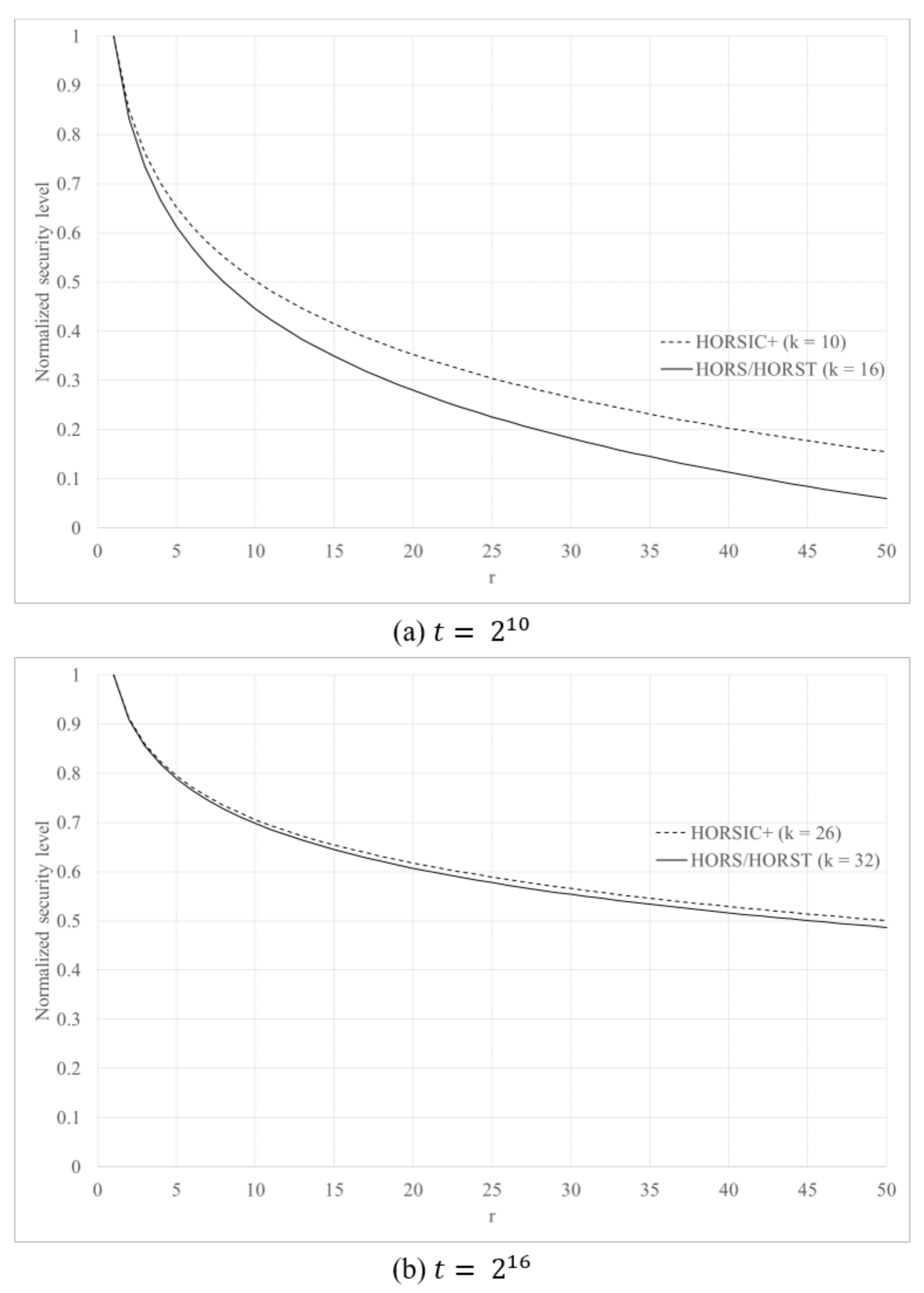 Applsci 11 07350 g003 550