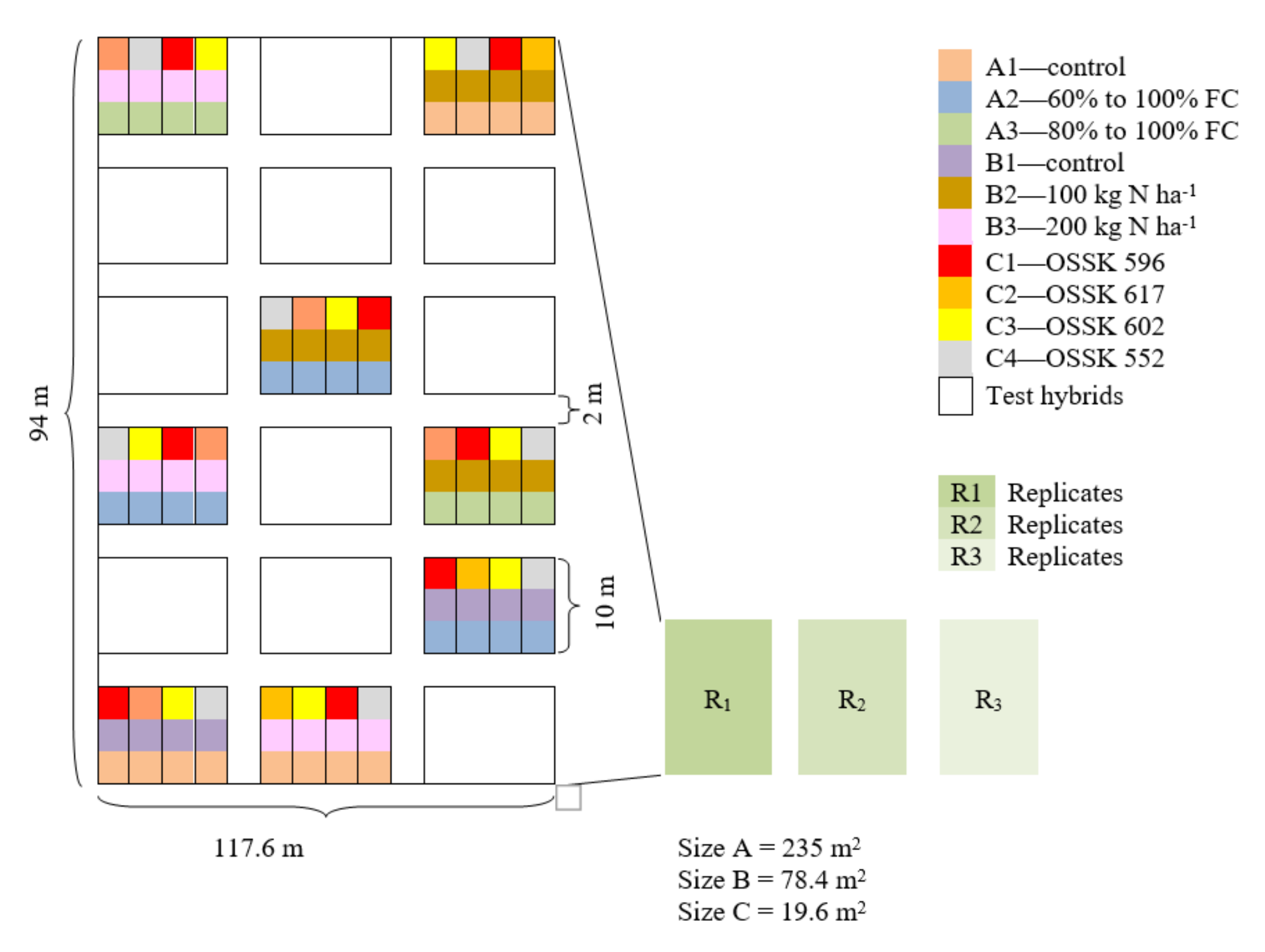 Applsci 11 07352 g001
