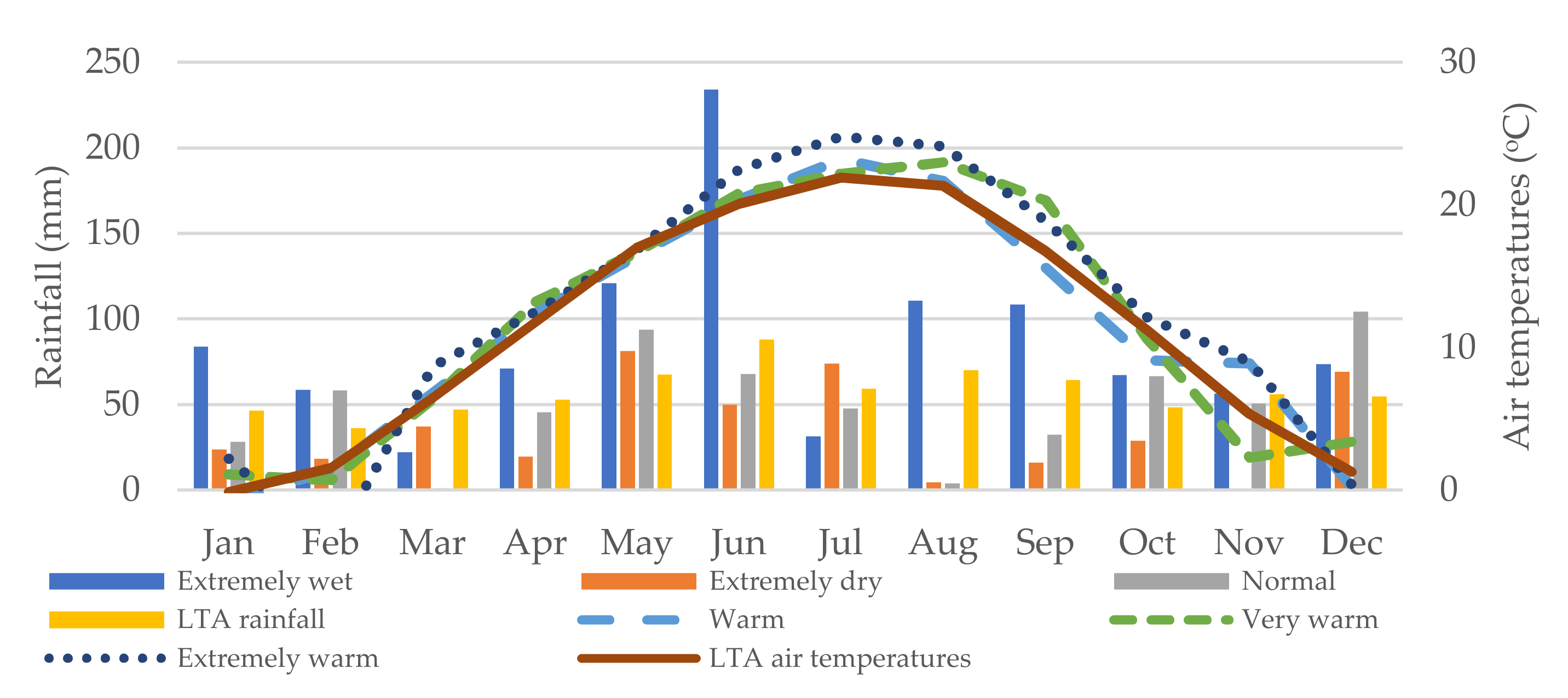 Applsci 11 07352 g002