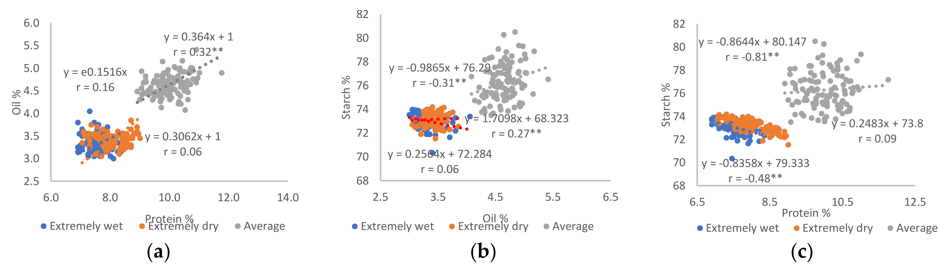Applsci 11 07352 g008