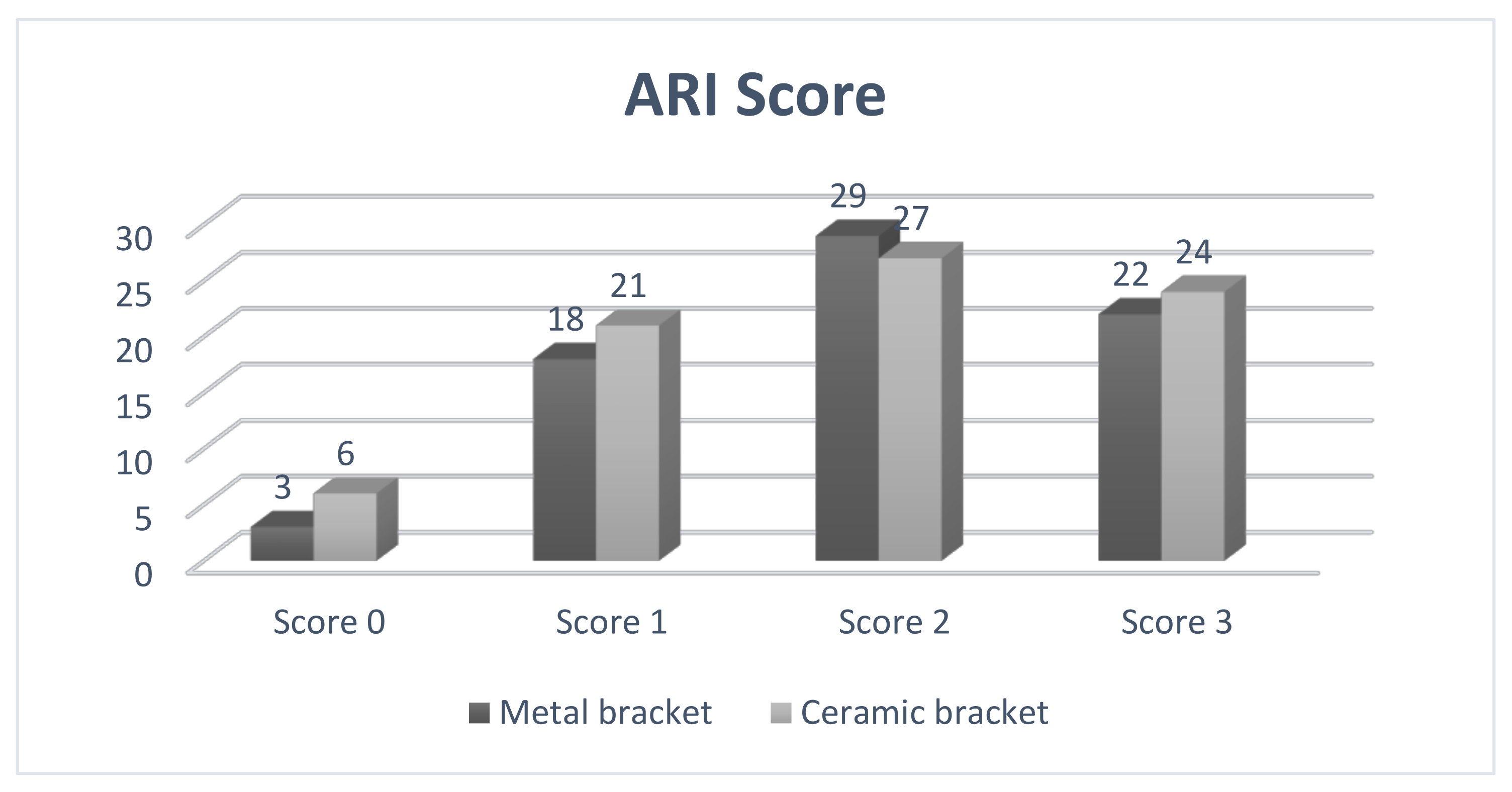 Applsci 11 07353 g006 550