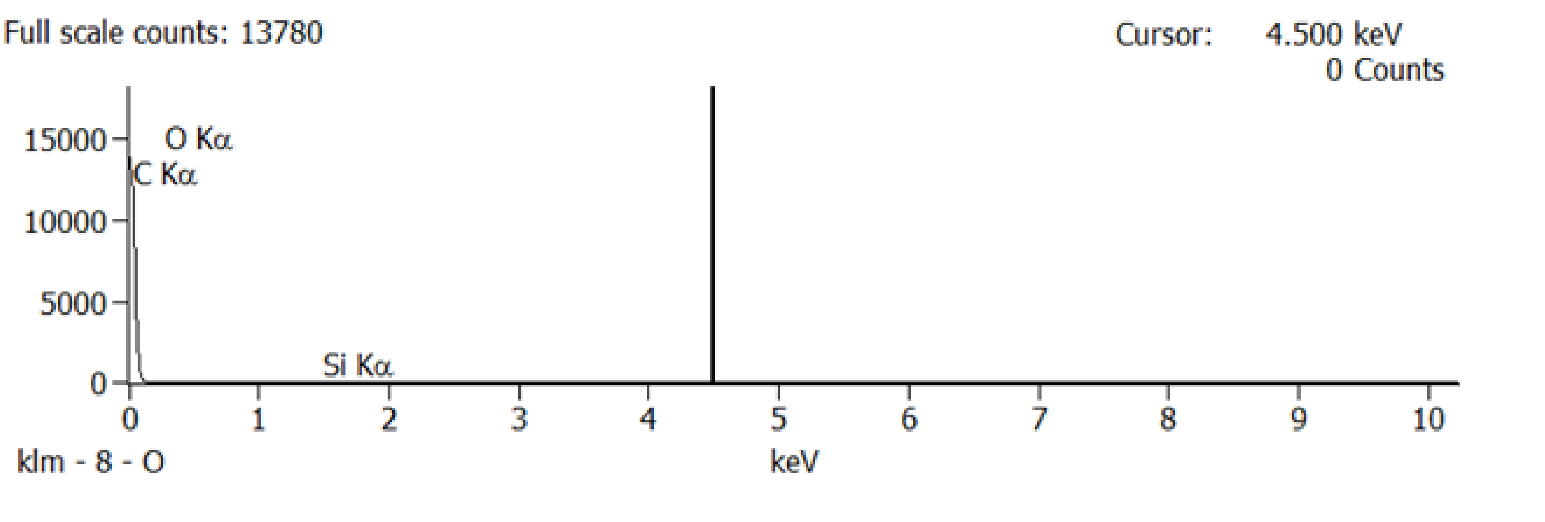Applsci 11 07353 g008 550