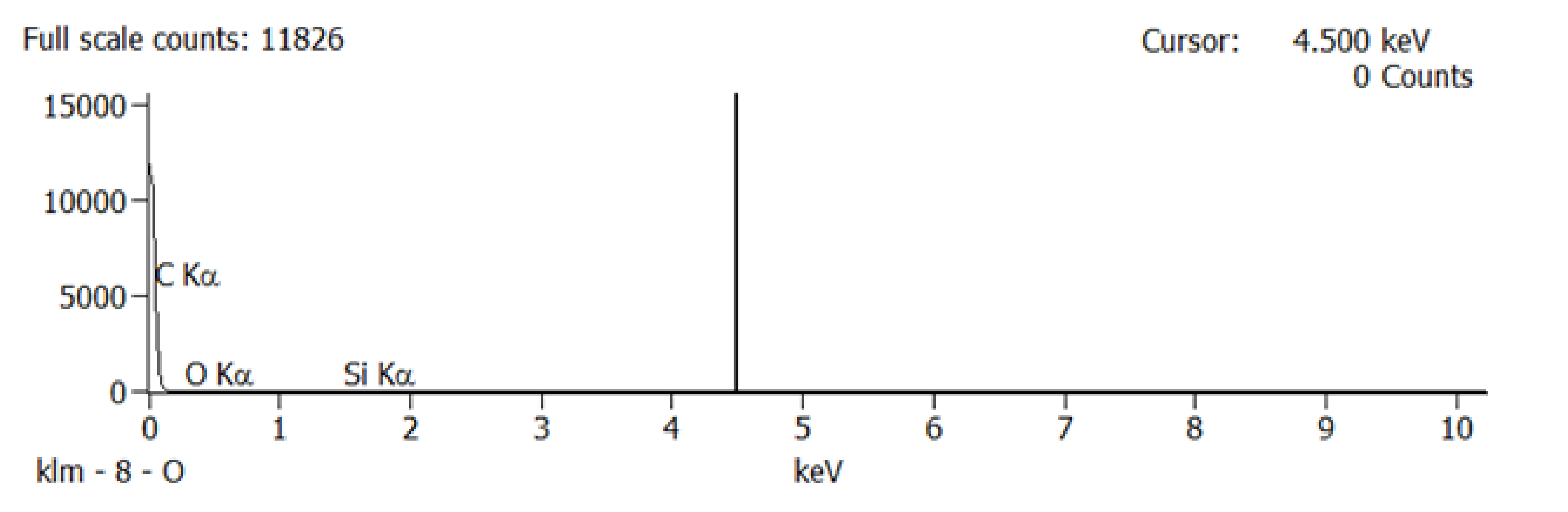 Applsci 11 07353 g010 550