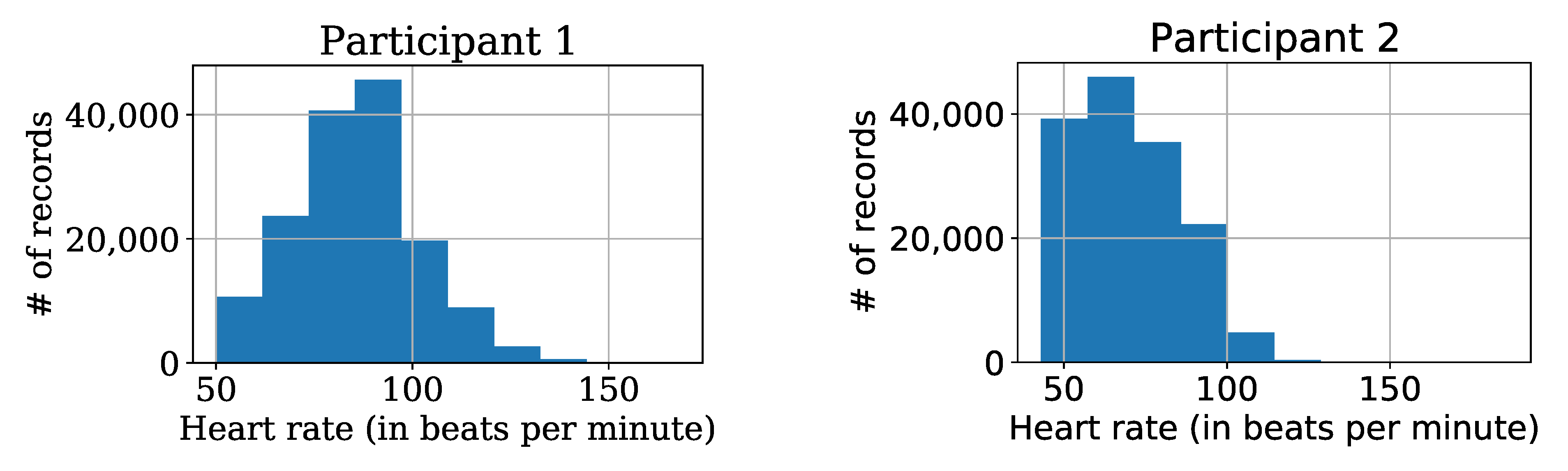 Applsci 11 07354 g005