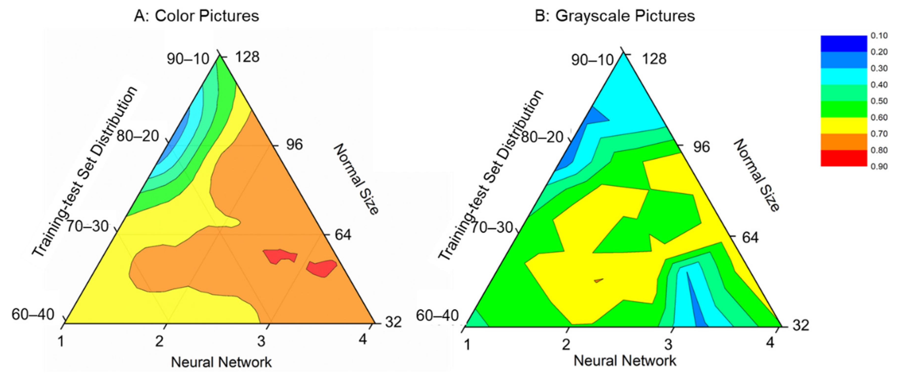 Applsci 11 07355 g005 550