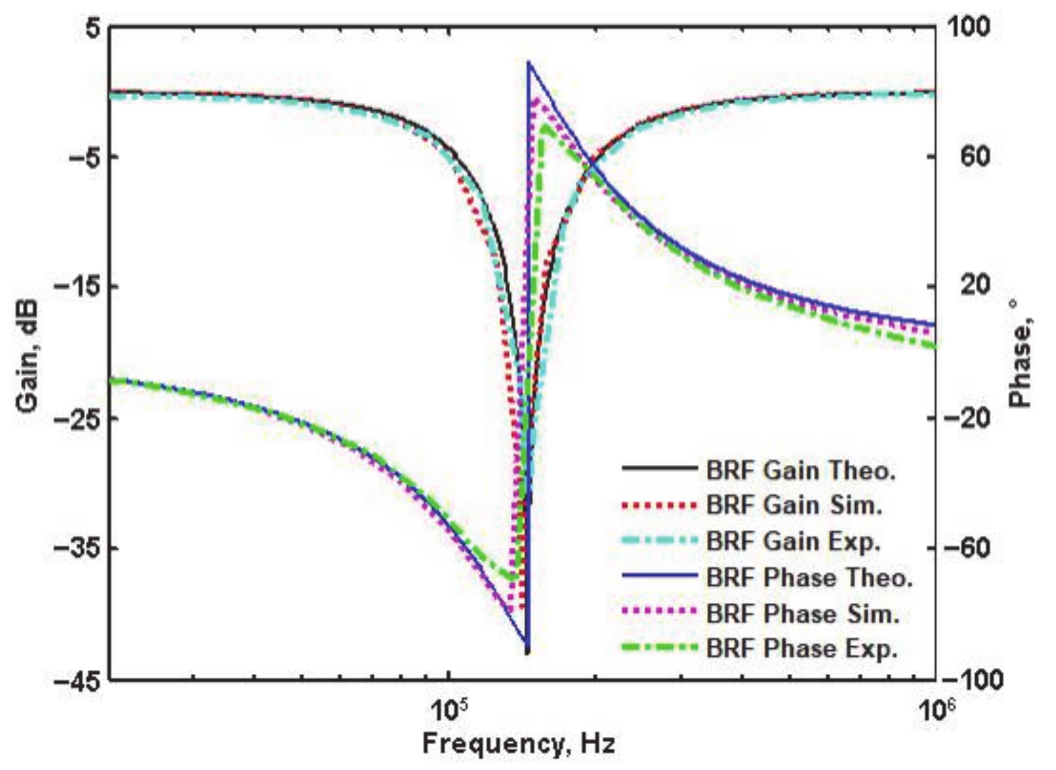 Applsci 11 07357 g008