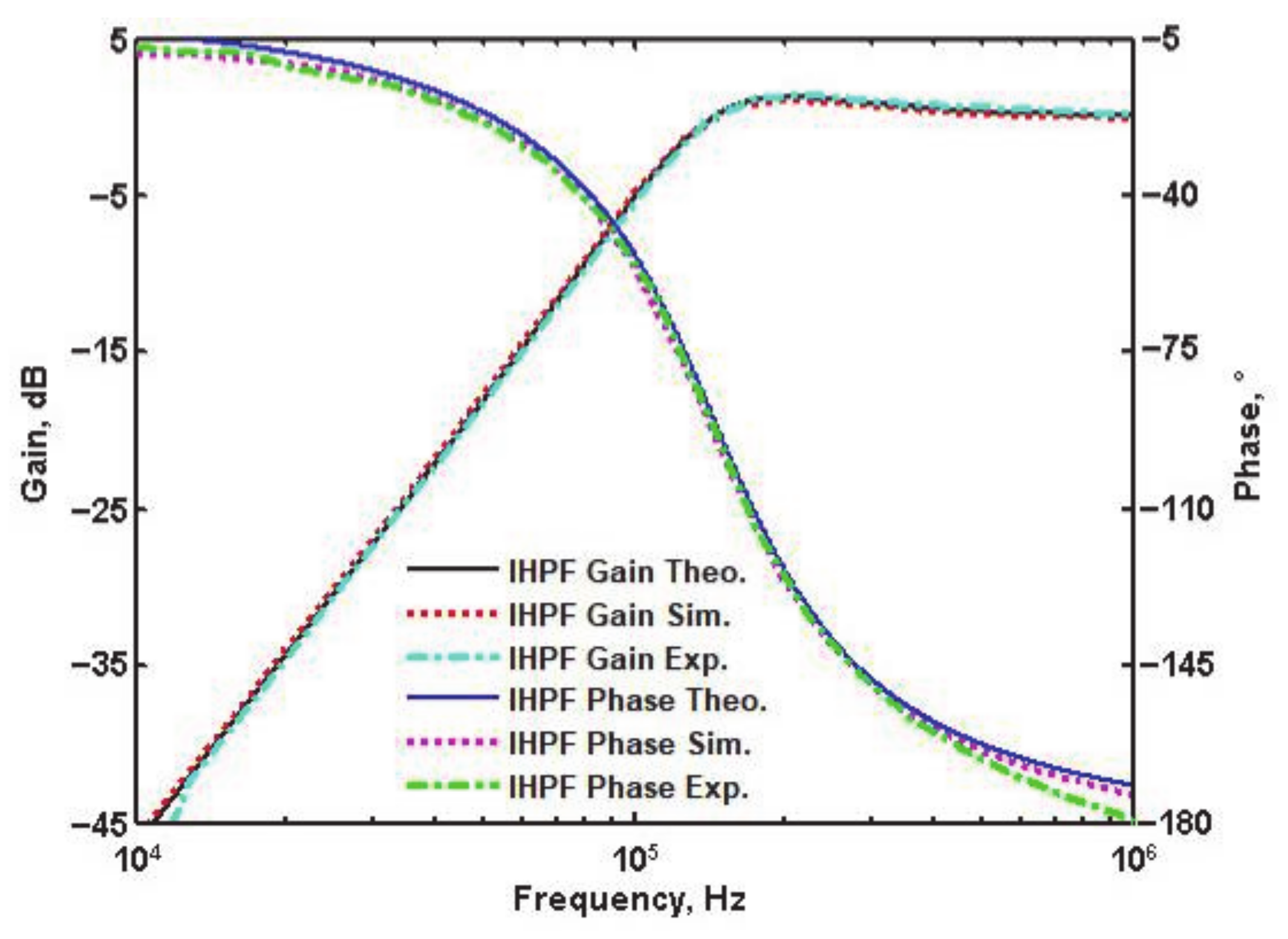 Applsci 11 07357 g012
