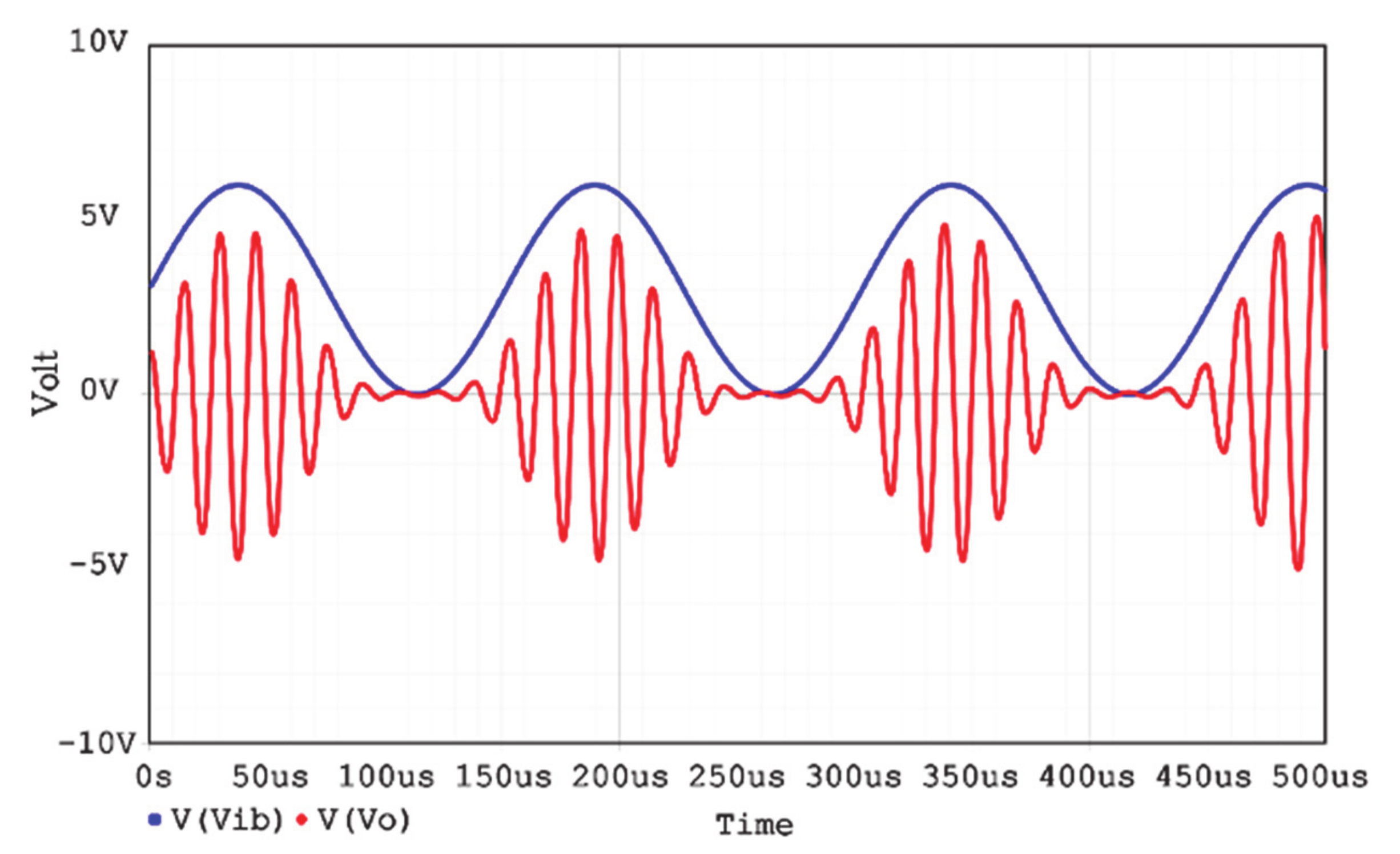 Applsci 11 07357 g027
