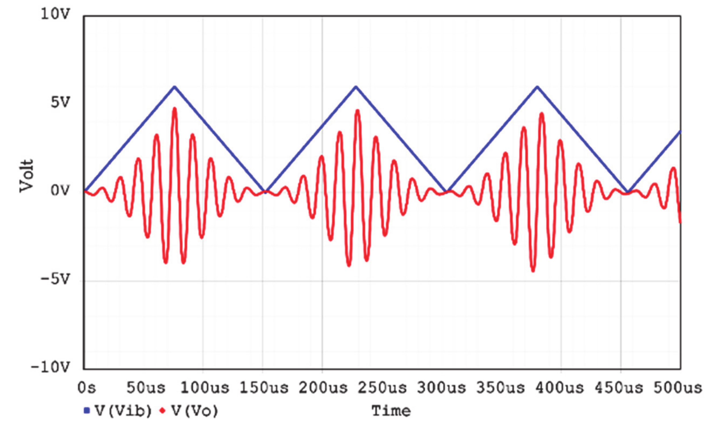 Applsci 11 07357 g028