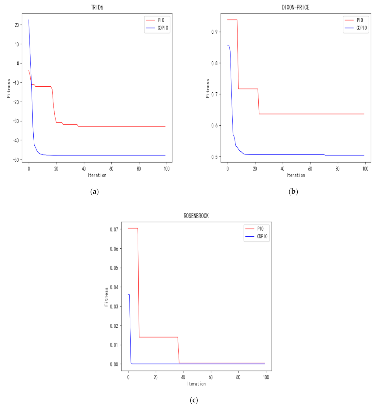 Applsci 11 07358 g002 550