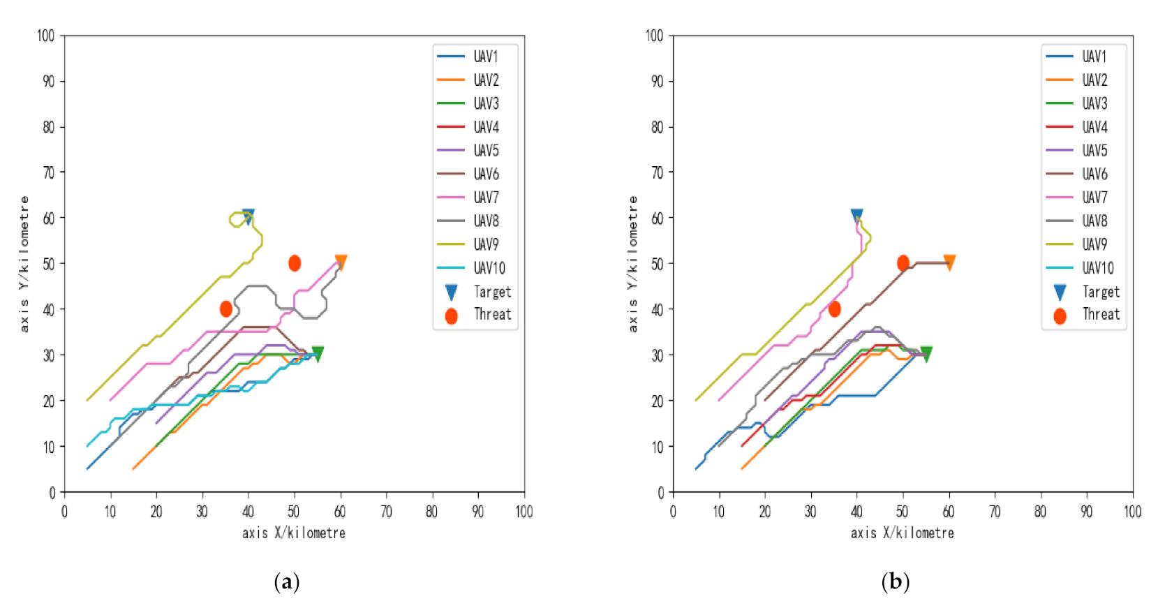 Applsci 11 07358 g003 550