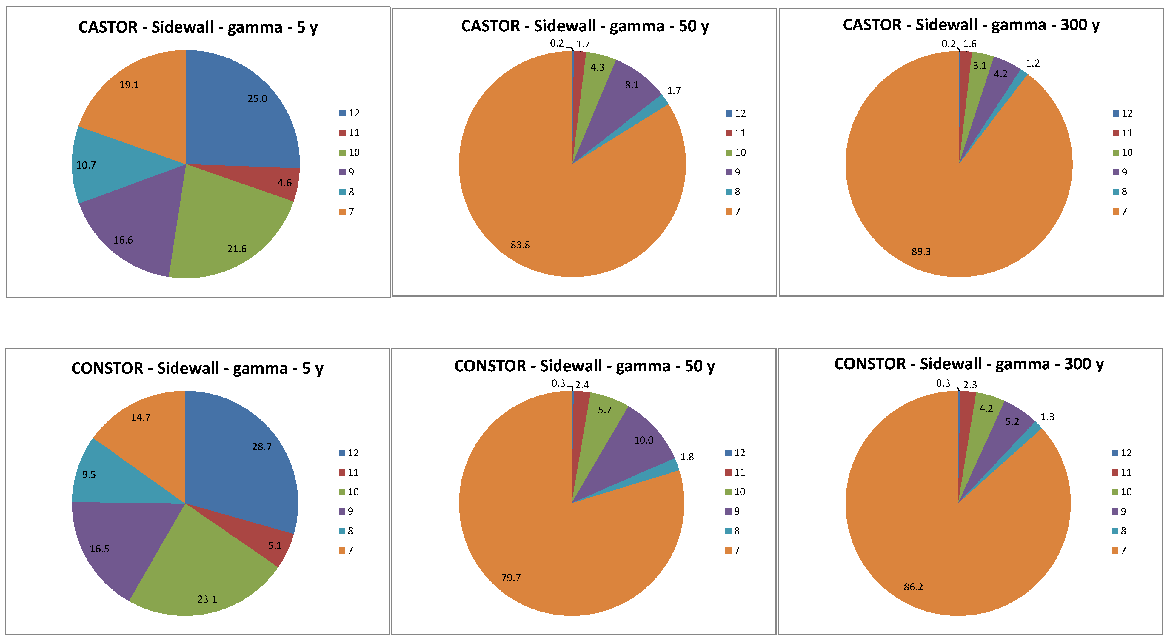 Applsci 11 07362 g003